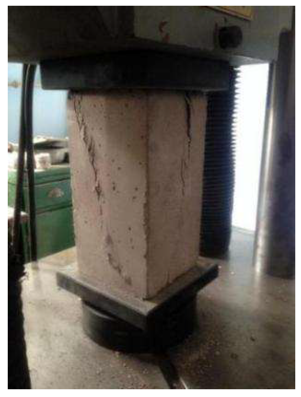 Preprints 173991 g003