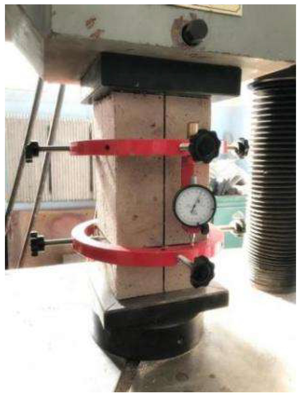 Preprints 173991 g004