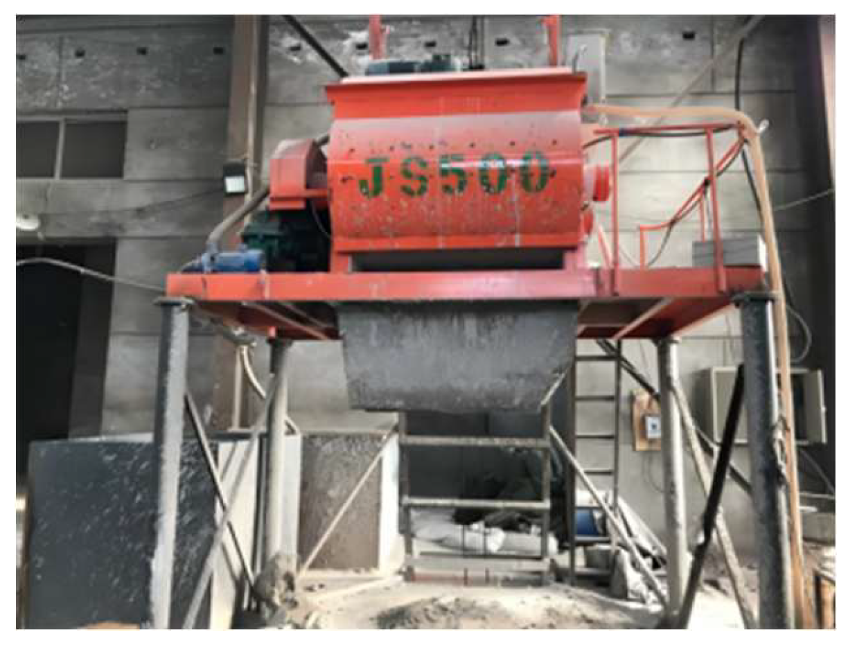 Preprints 173991 g008