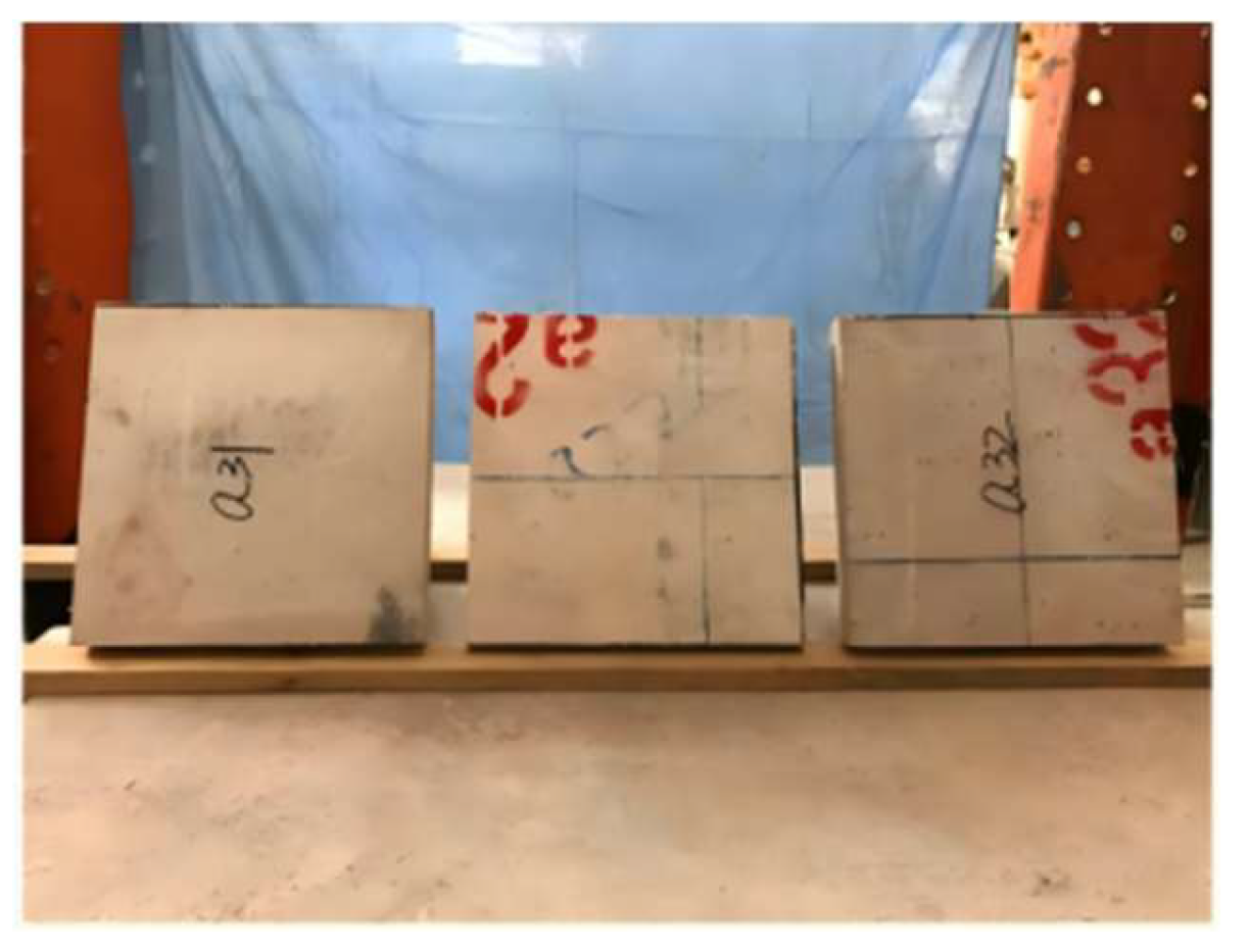 Preprints 173991 g015