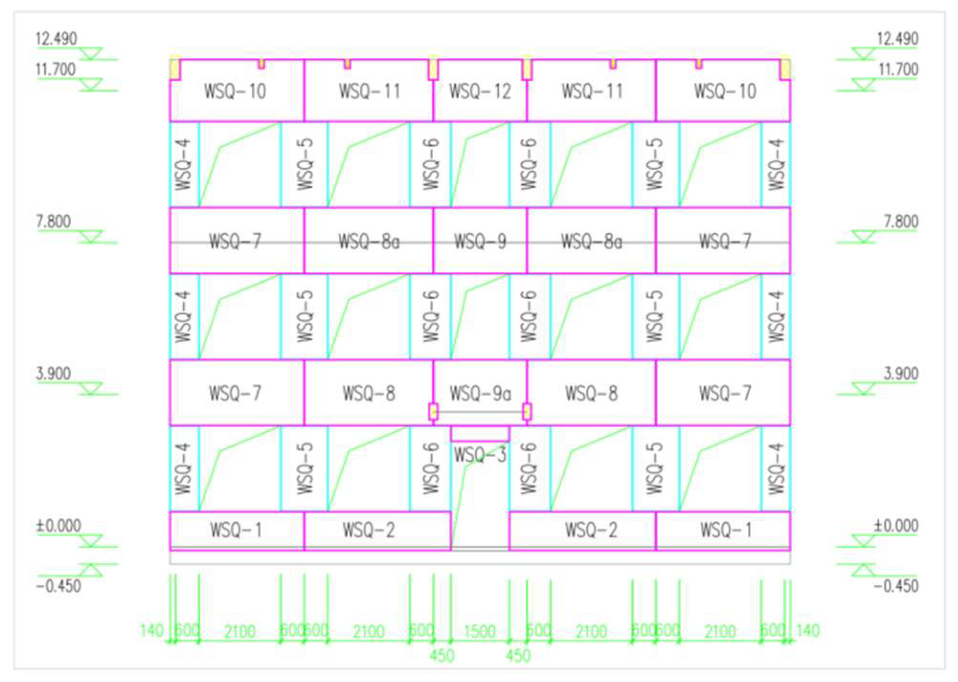 Preprints 173991 g019