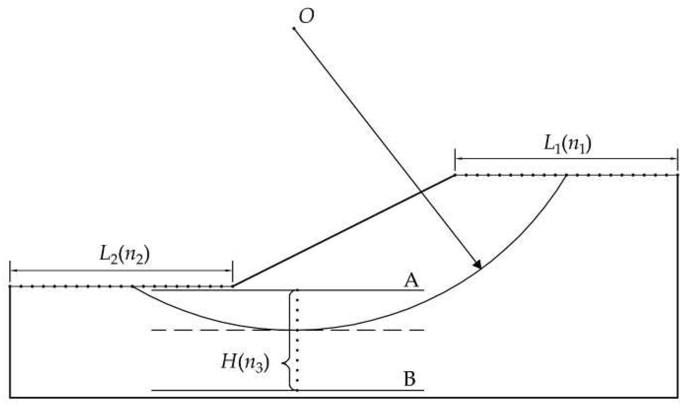 Preprints 80461 g001