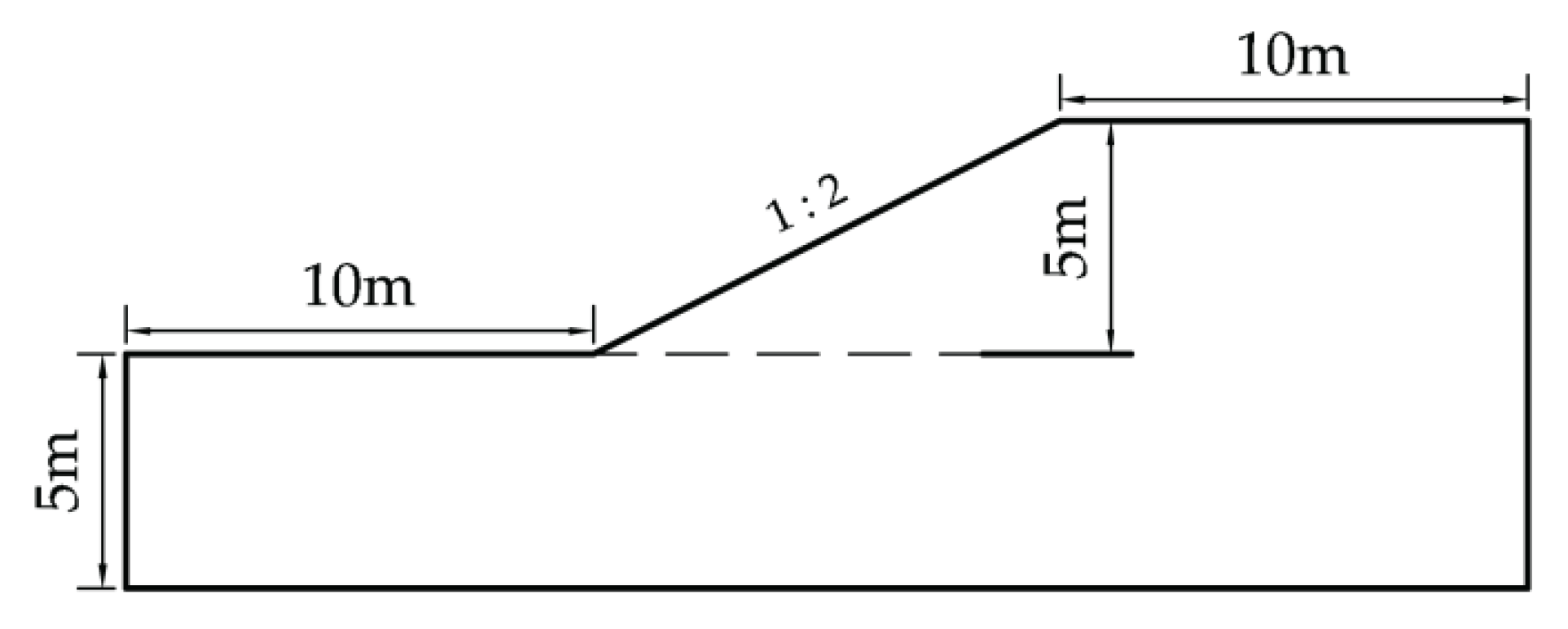 Preprints 80461 g006