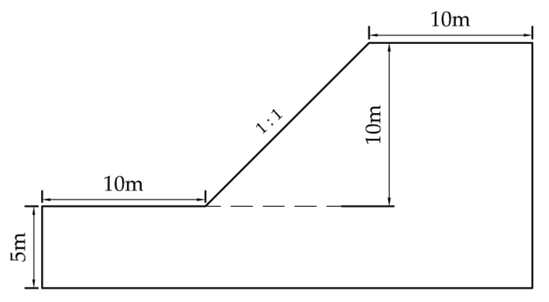 Preprints 80461 g007