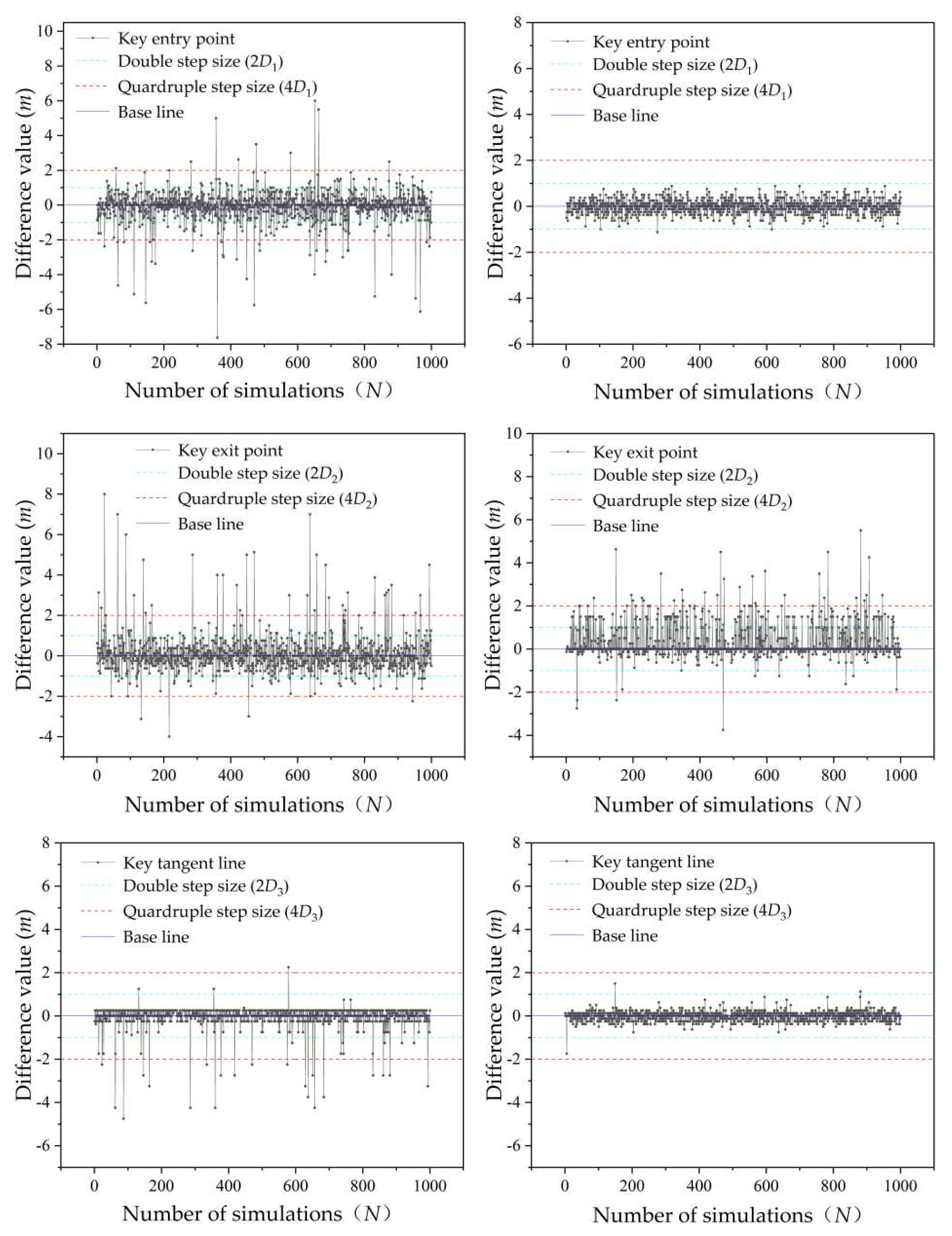Preprints 80461 g008