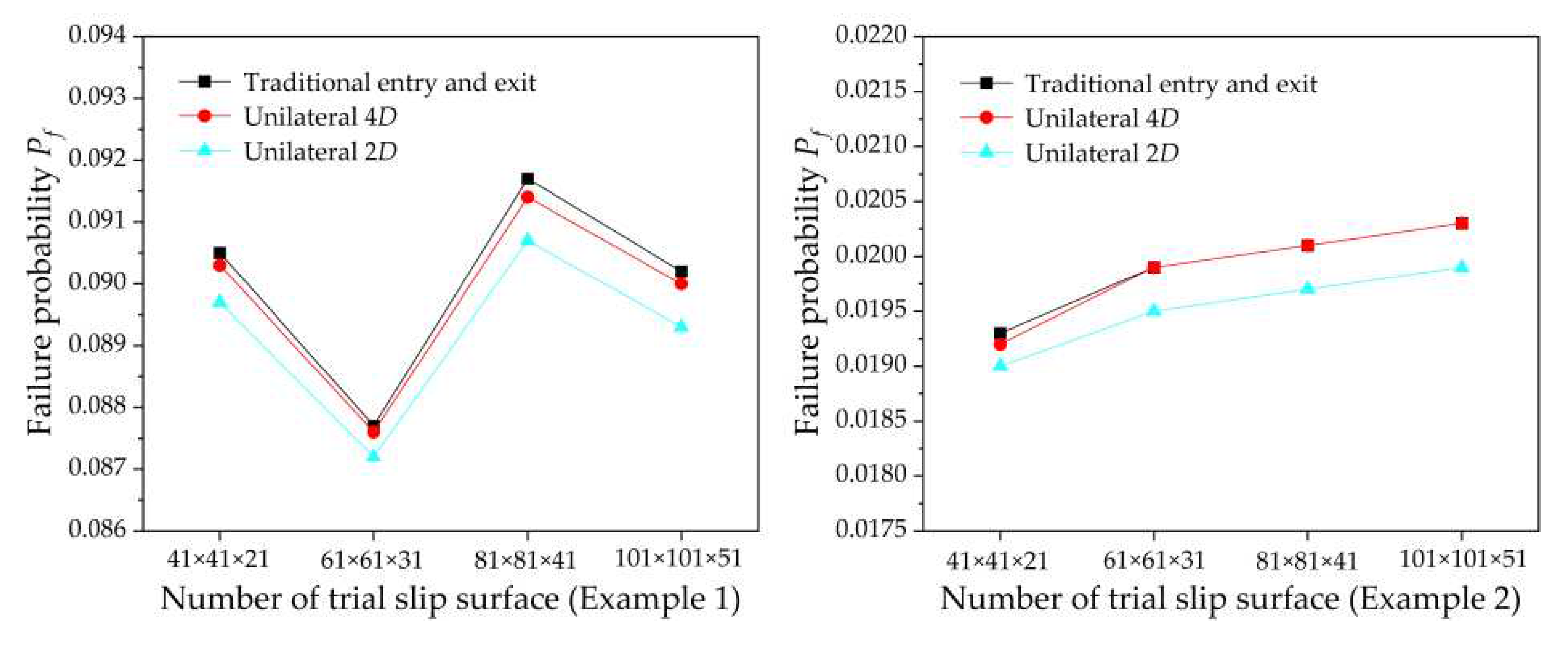 Preprints 80461 g009