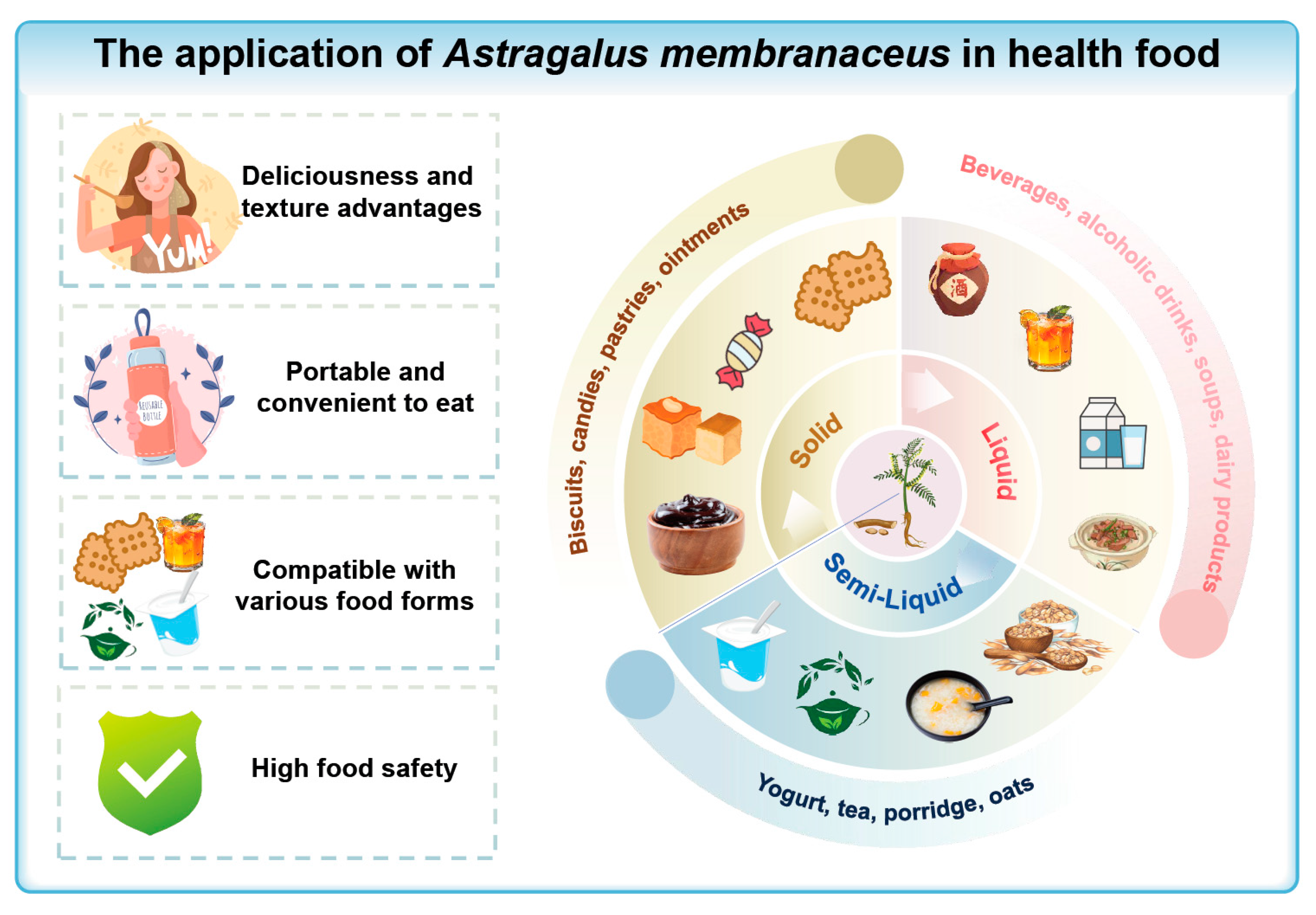 Preprints 179243 g006