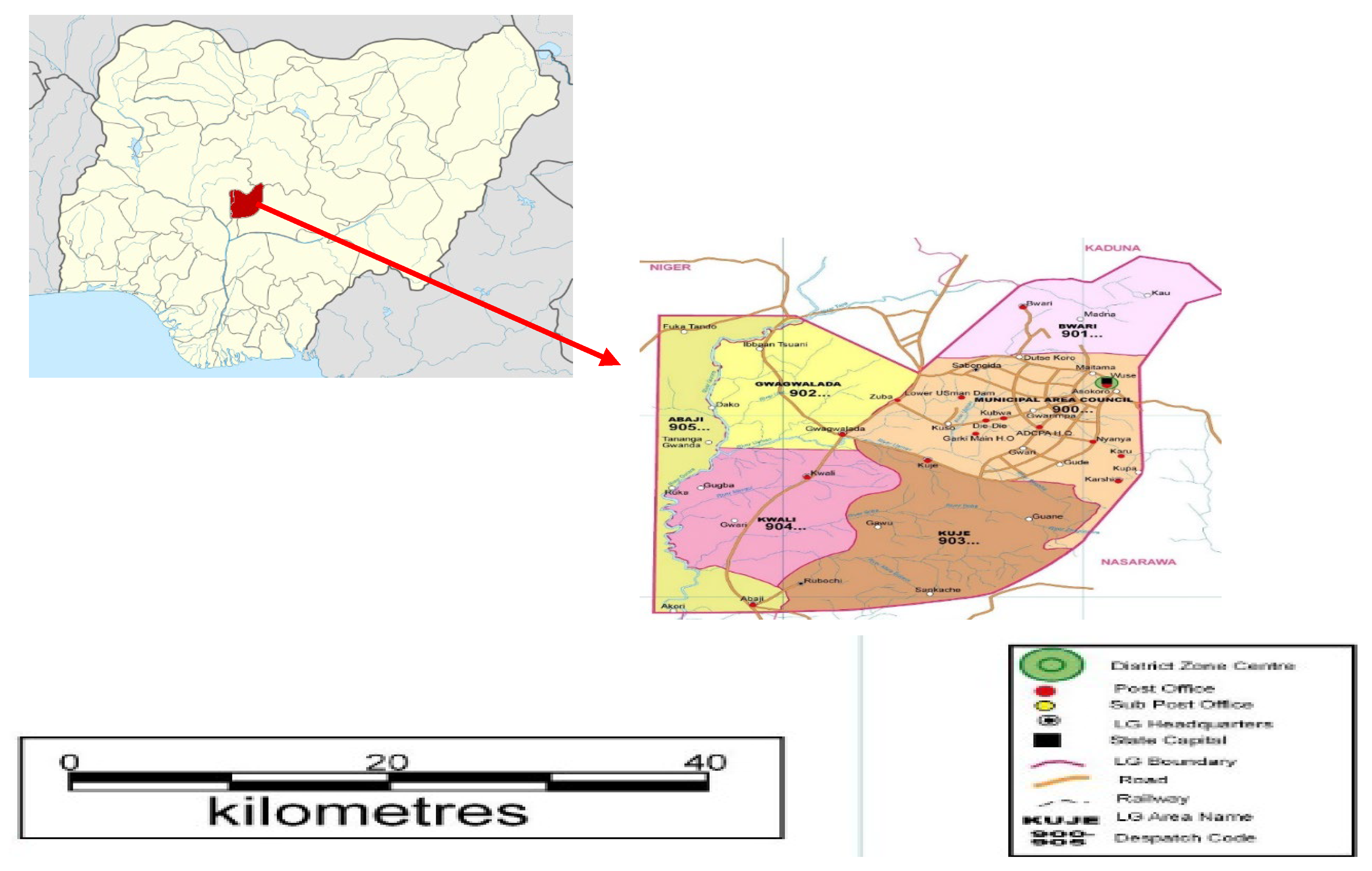 Preprints 146844 g001