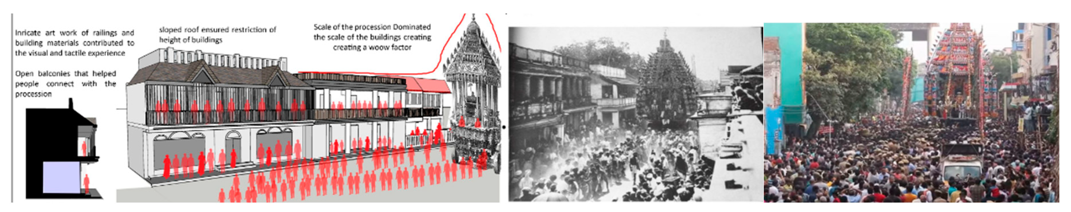 Preprints 157344 g001