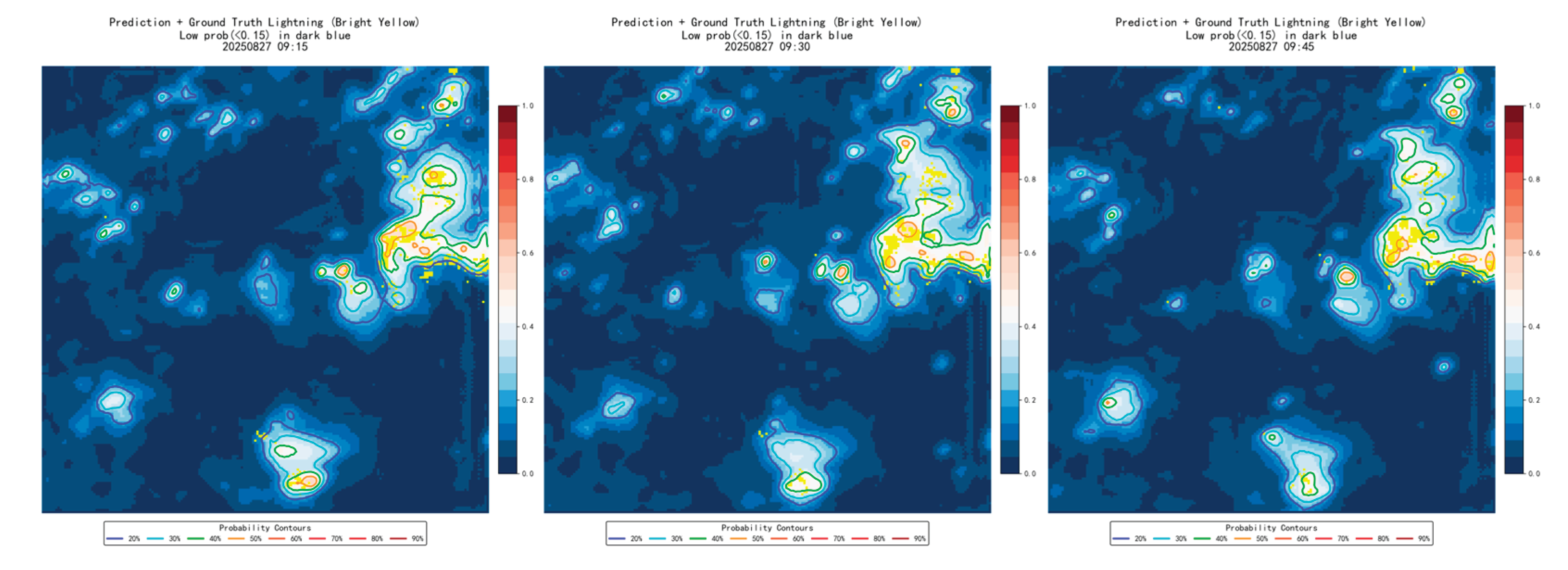 Preprints 204810 g012