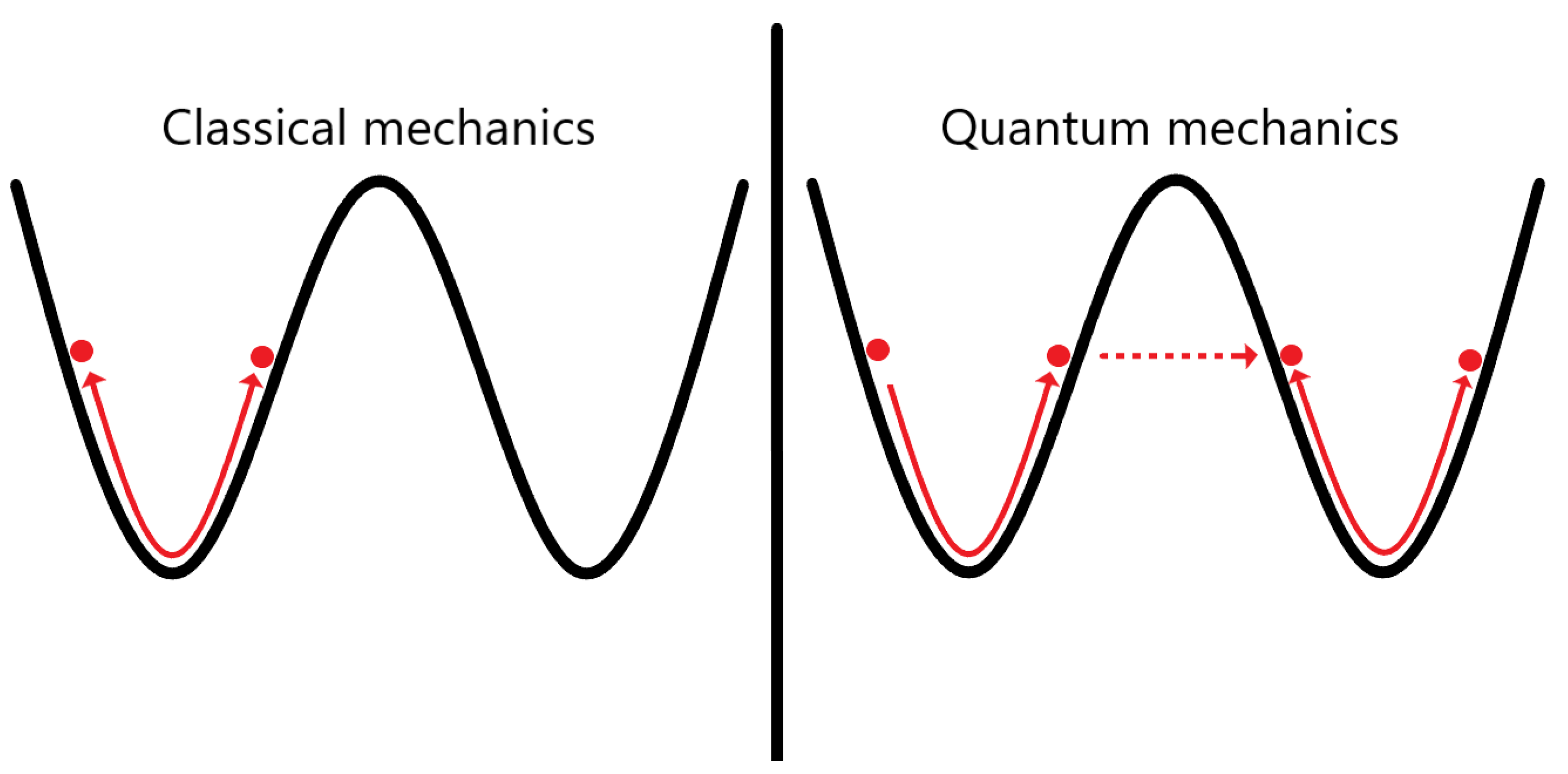 Preprints 97902 g001