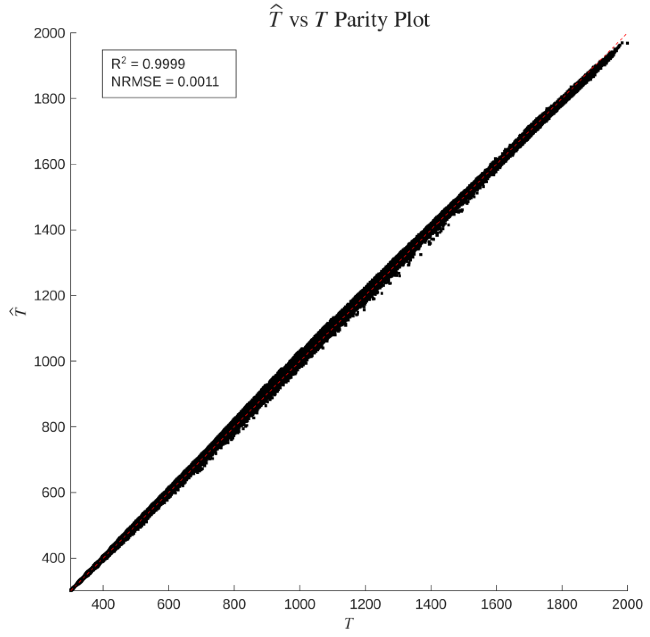 Preprints 231902 g023 Preprints 231902 g023