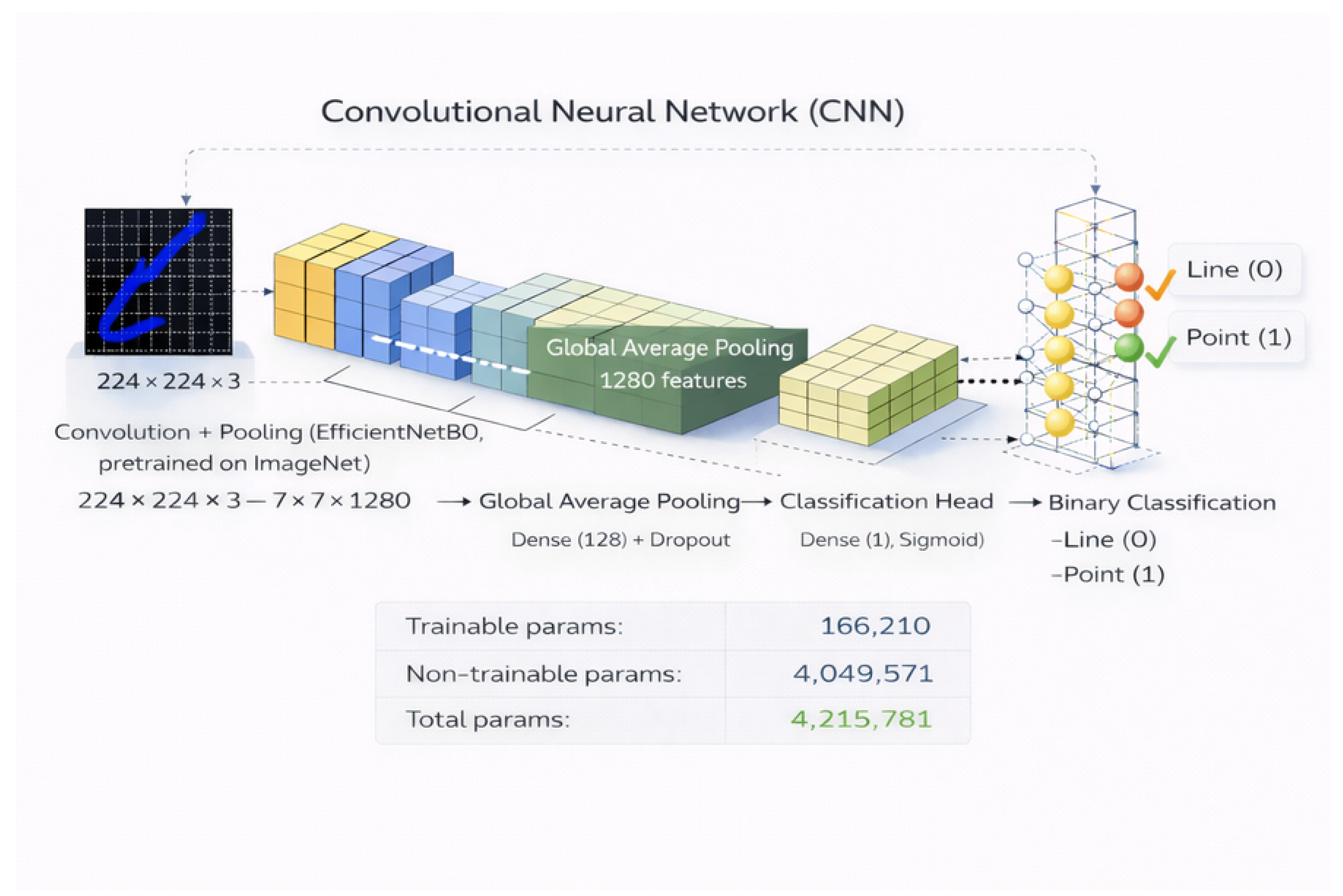 Preprints 193443 g004