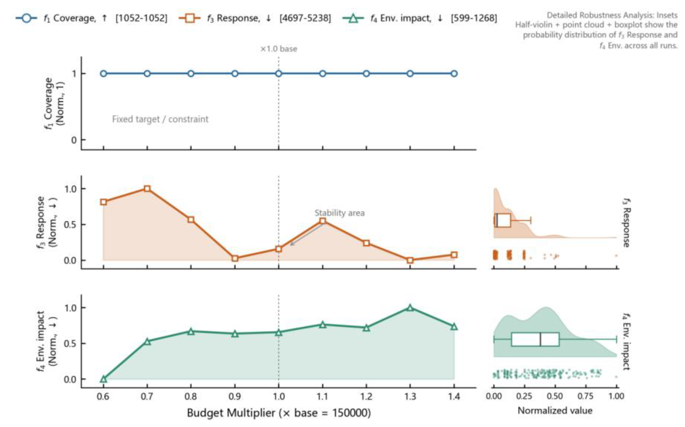 Preprints 224253 g006 Preprints 224253 g006