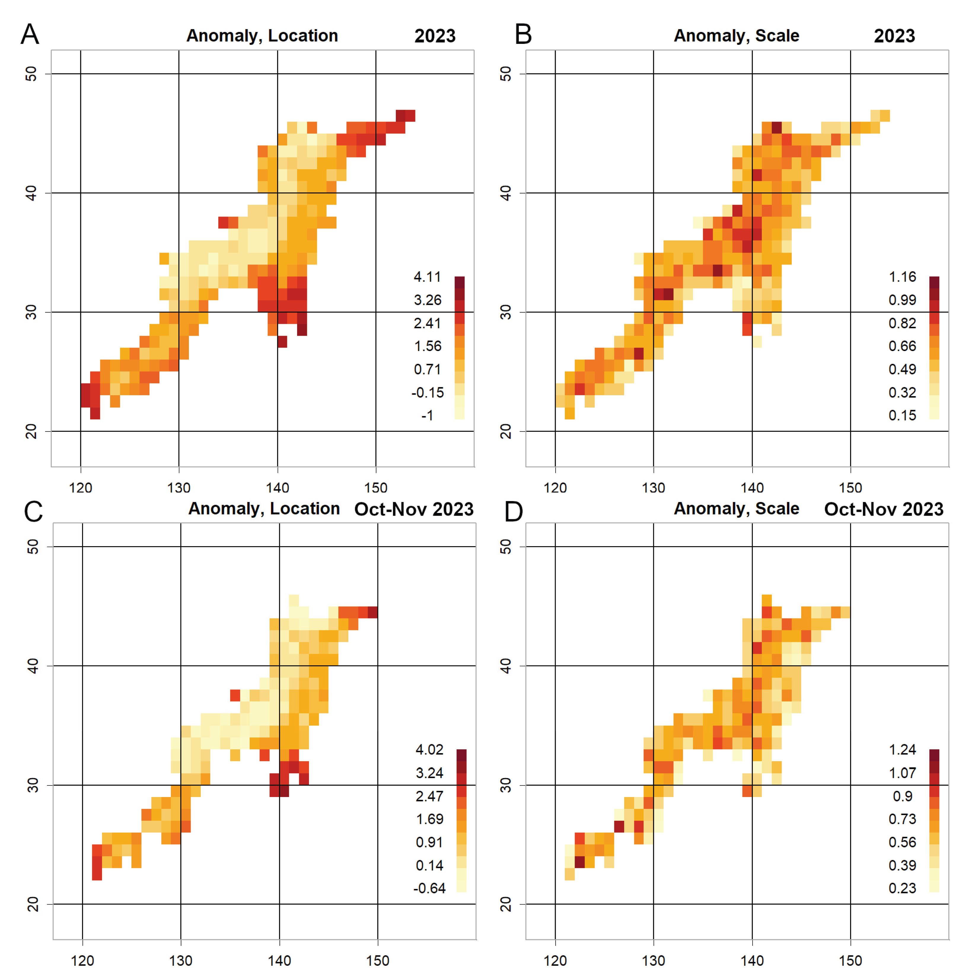 Preprints 199694 g001