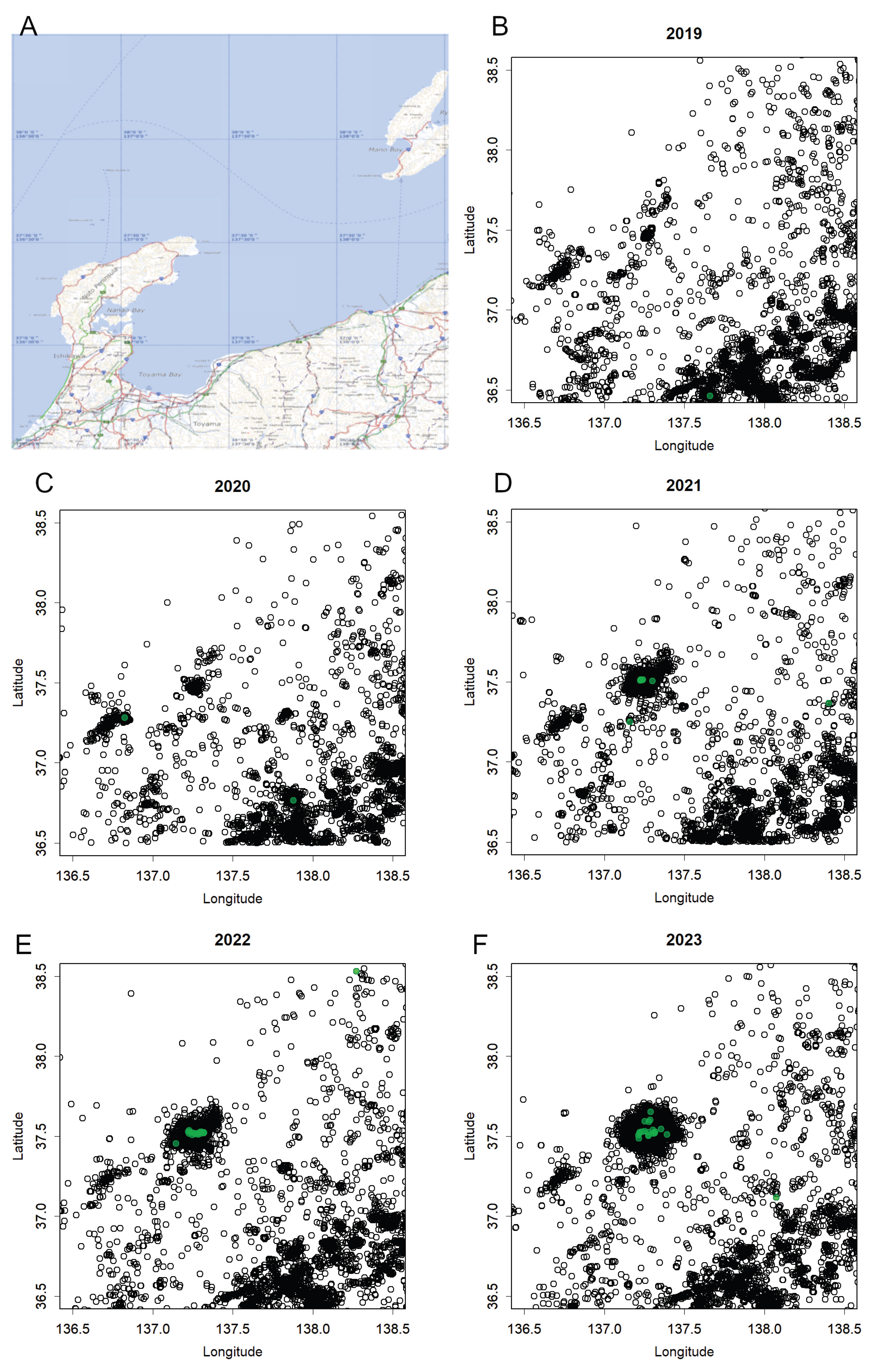 Preprints 199694 g003