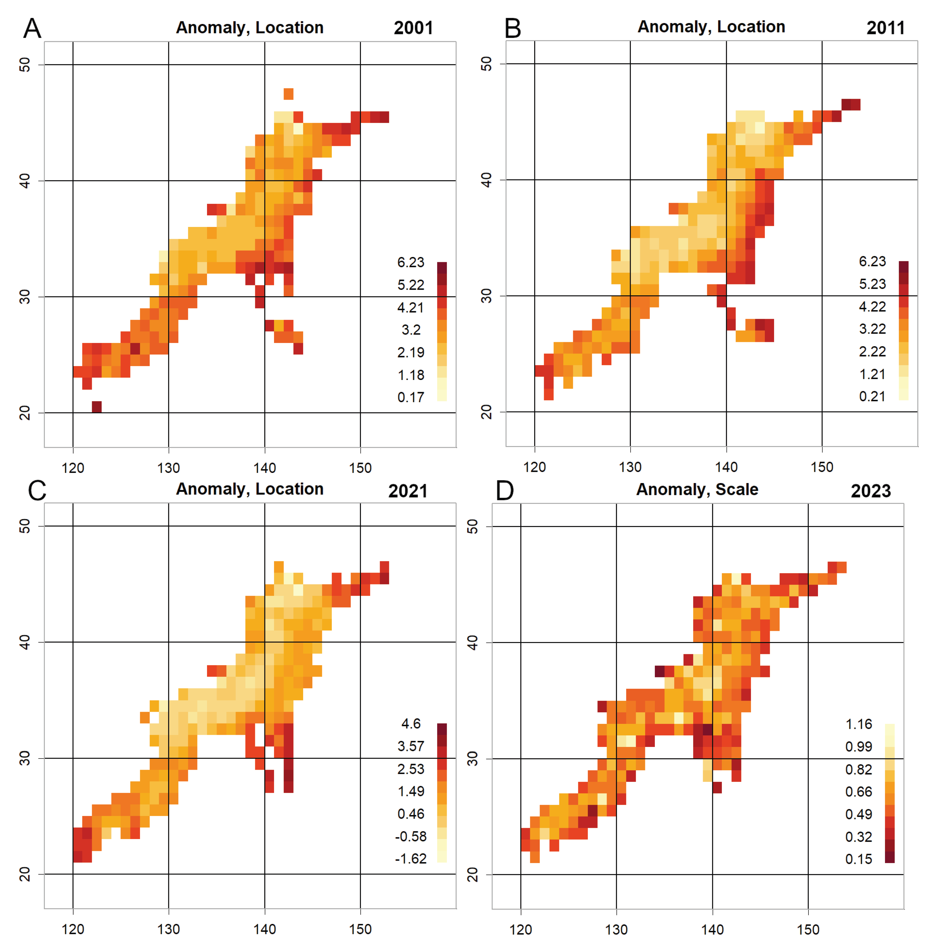 Preprints 199694 g005