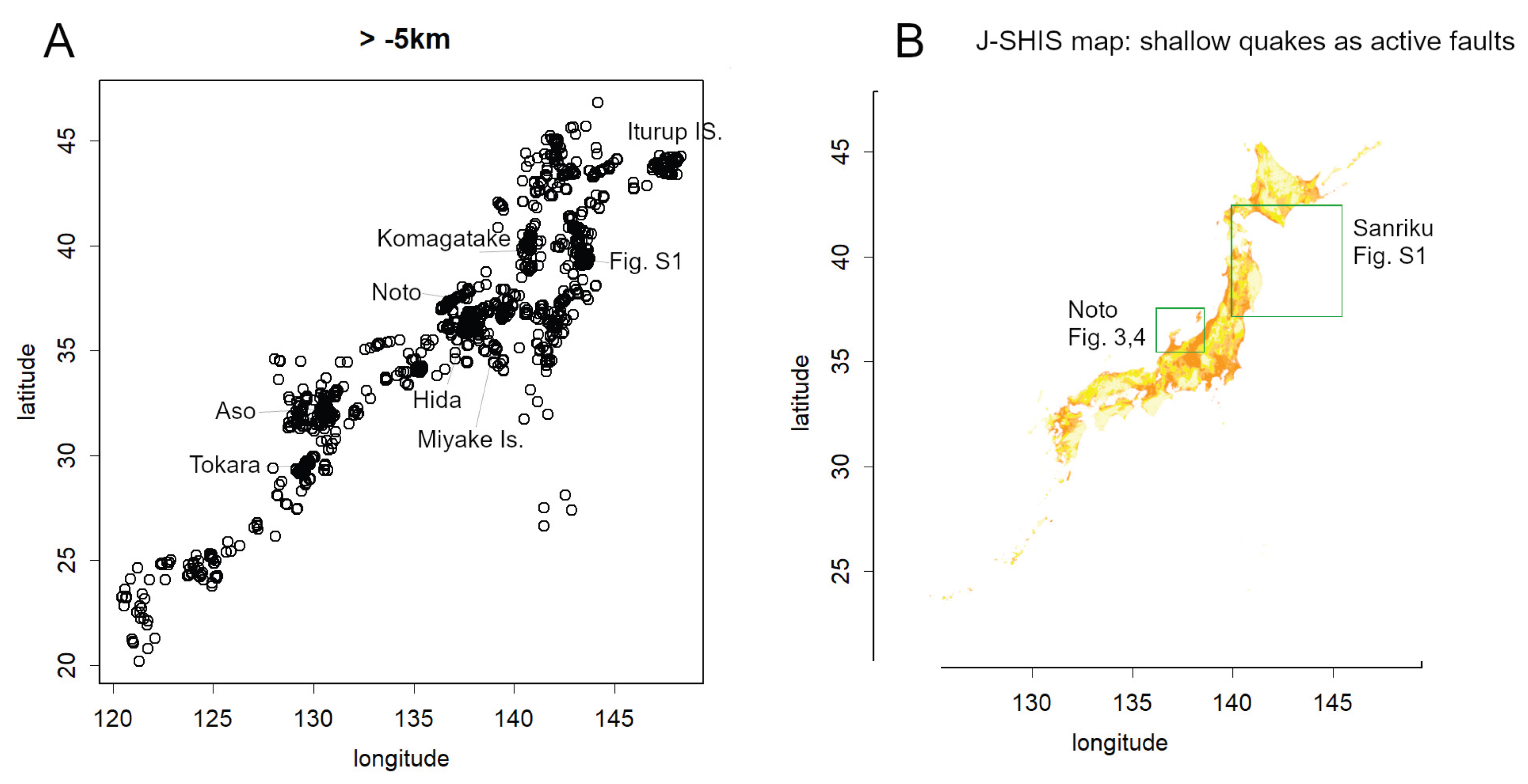 Preprints 199694 g006