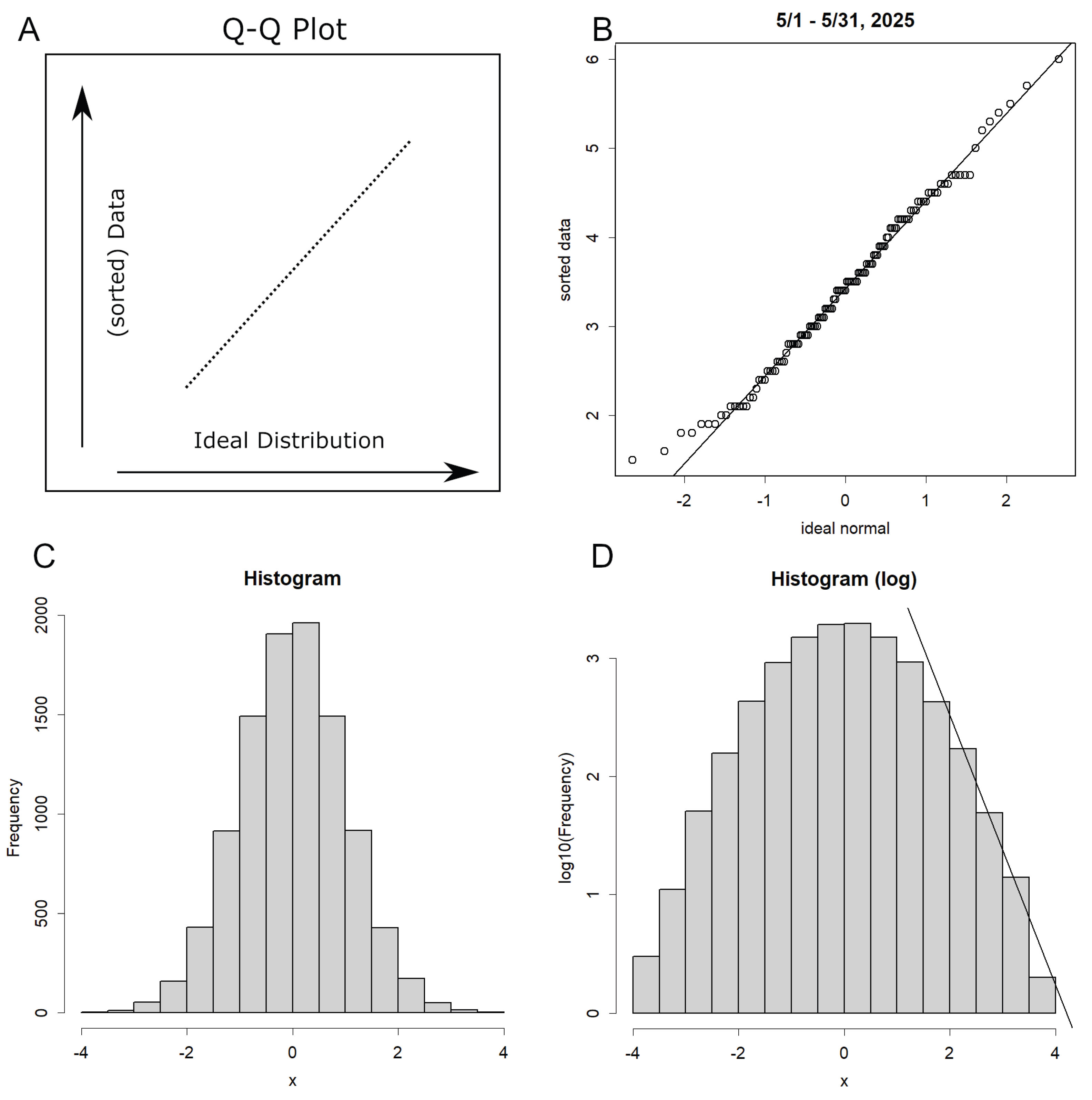 Preprints 199694 g008