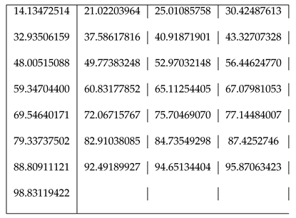 Preprints 121978 i001