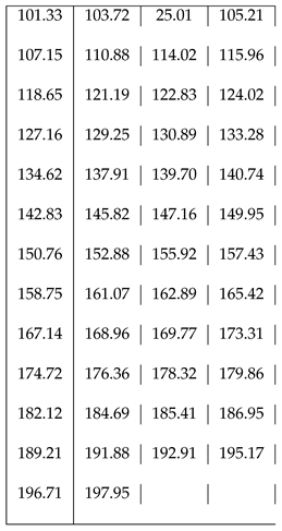 Preprints 121978 i002