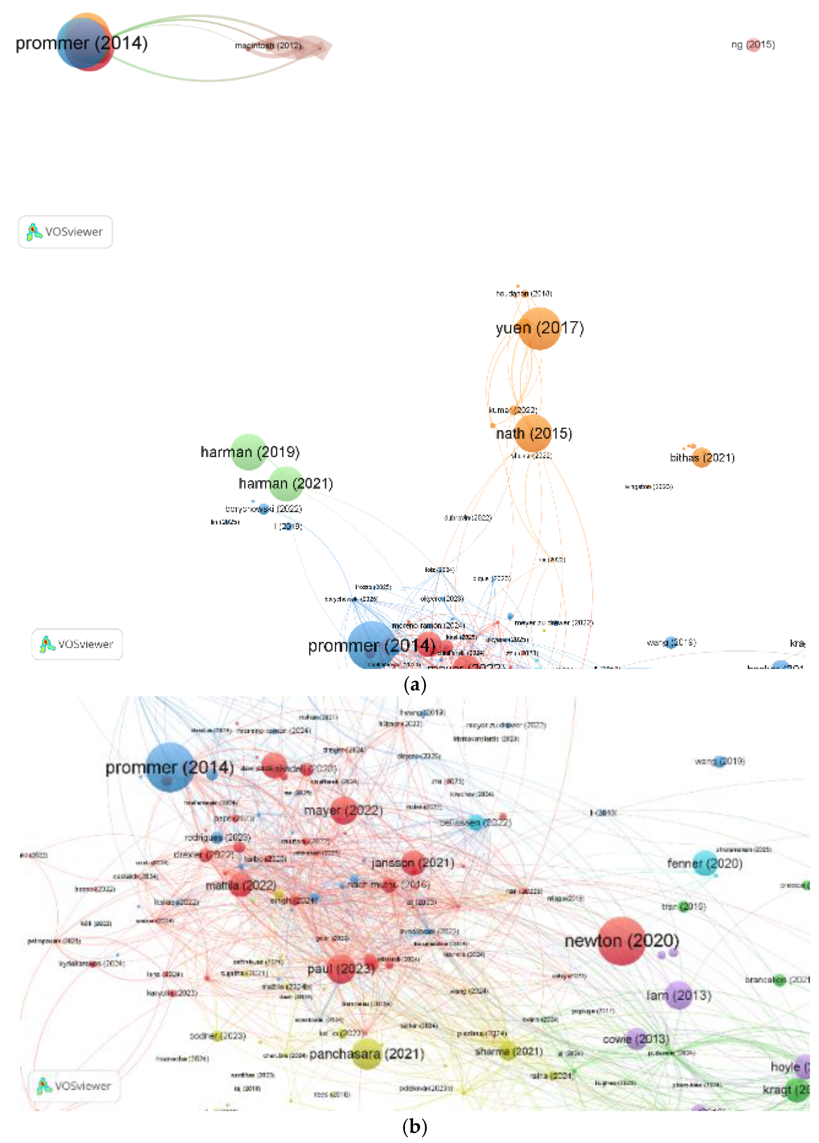Preprints 158412 g001a