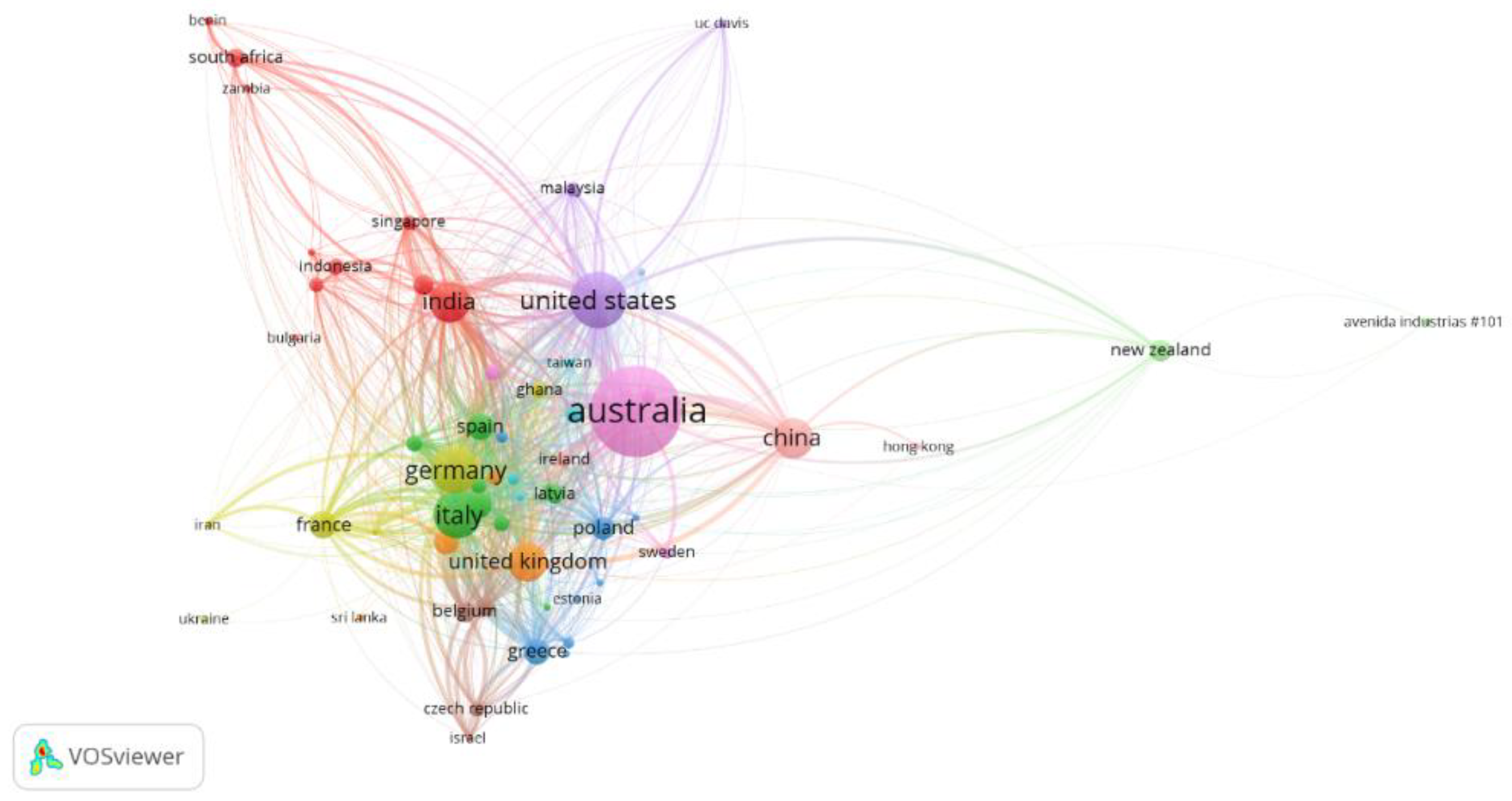 Preprints 158412 g004