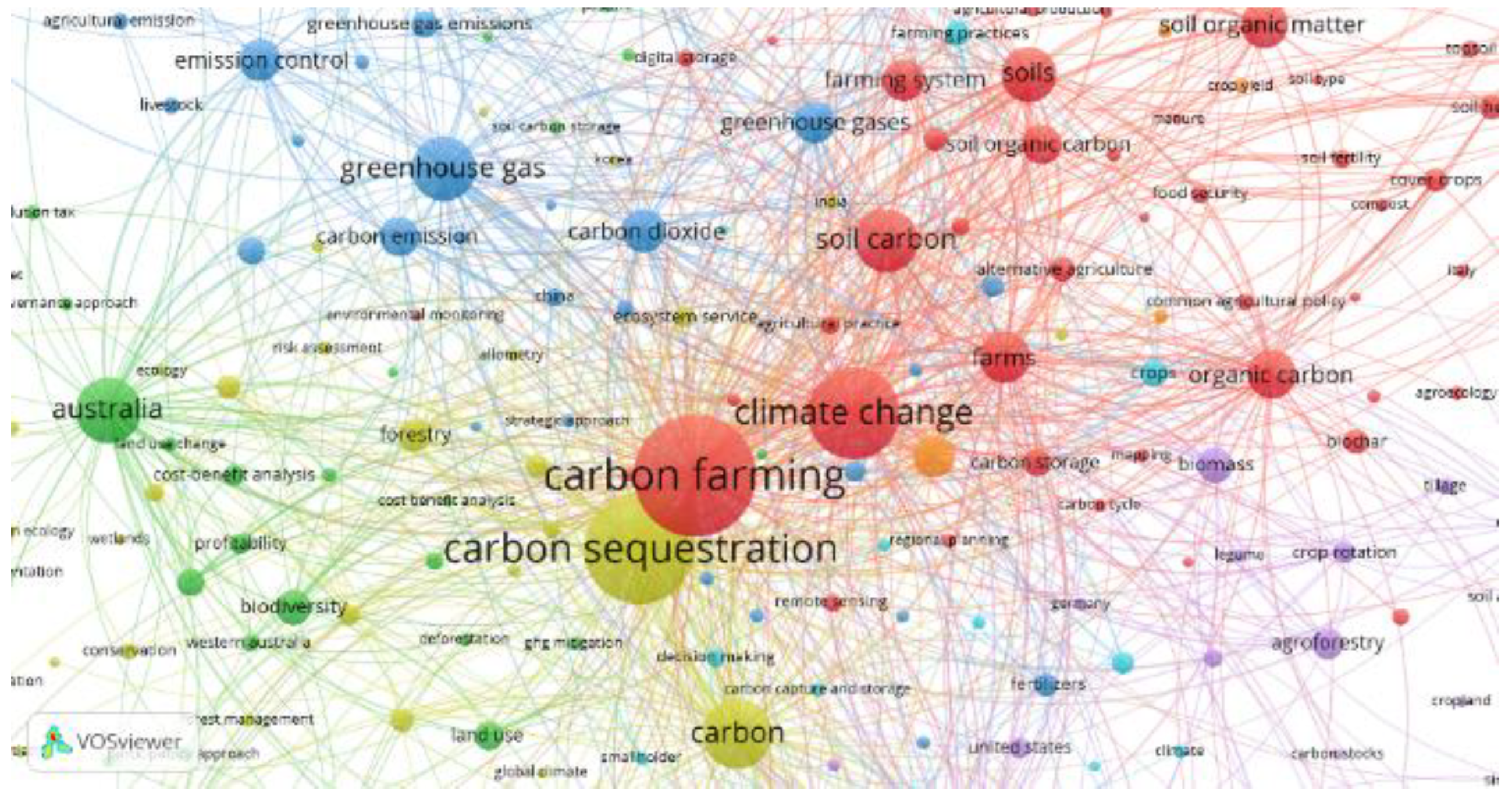 Preprints 158412 g008