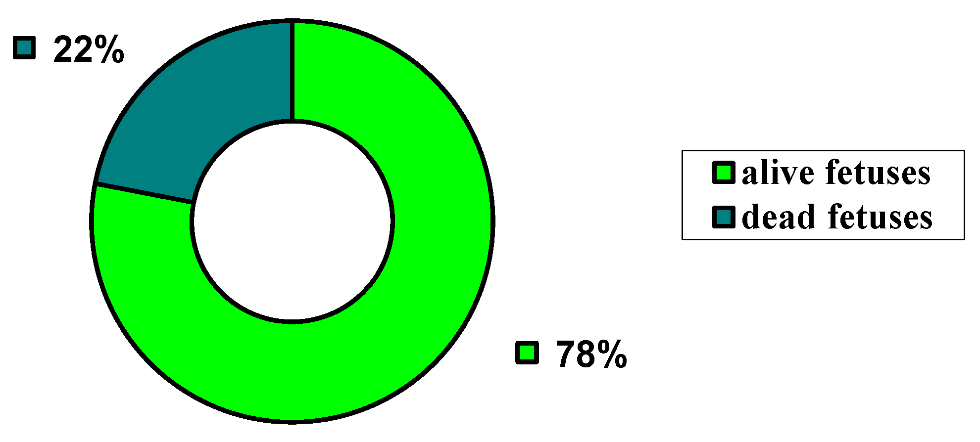 Preprints 143877 g001