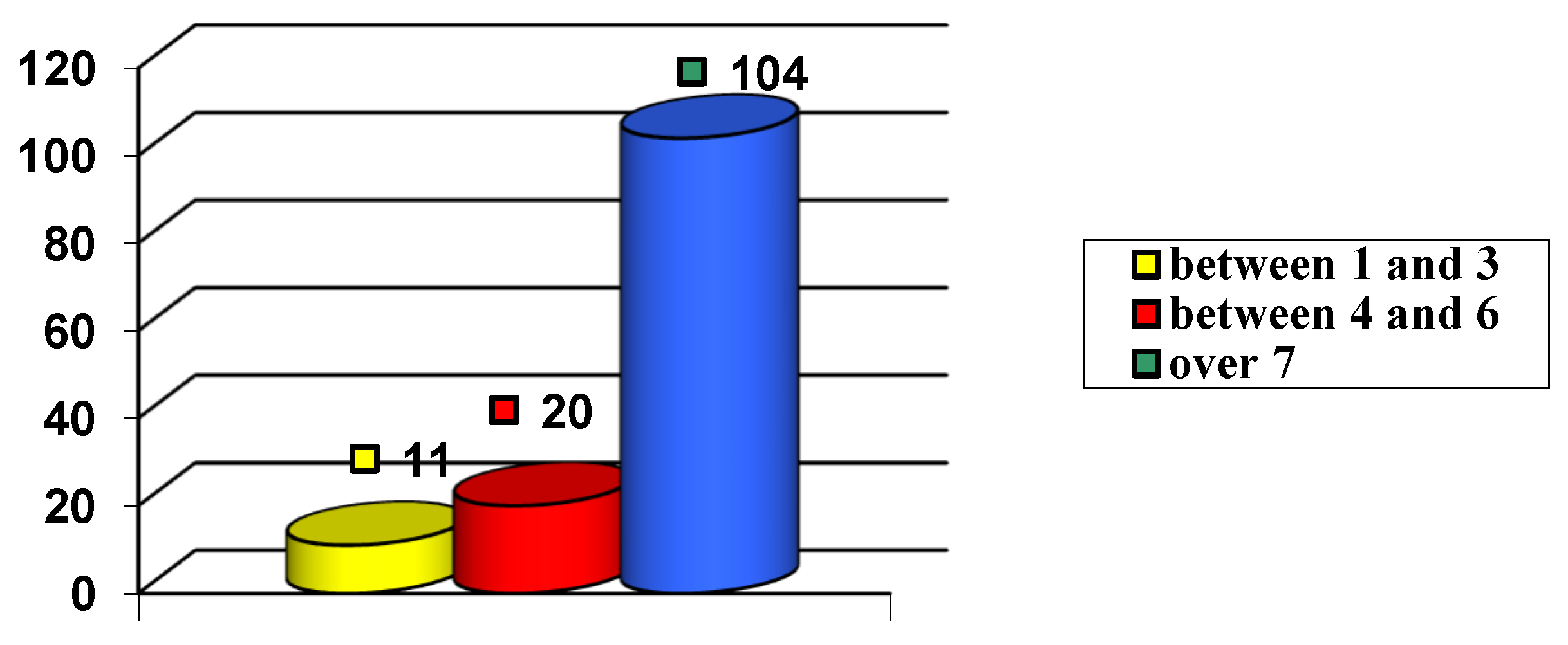 Preprints 143877 g002