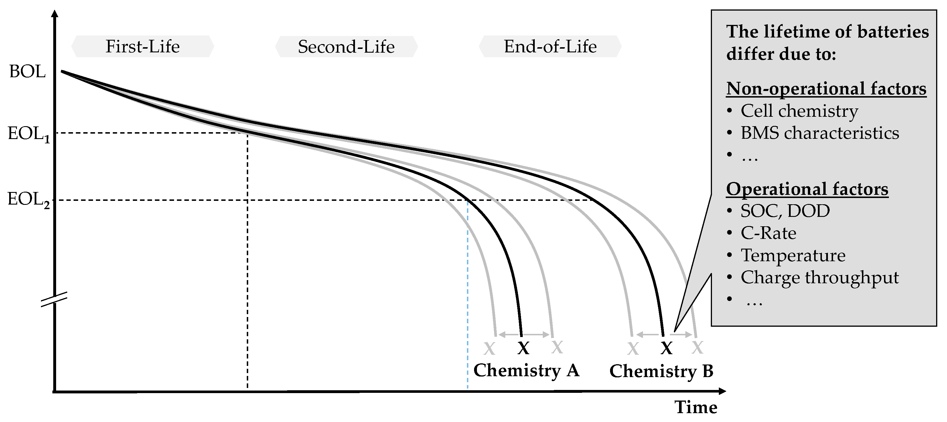 Preprints 95453 g003
