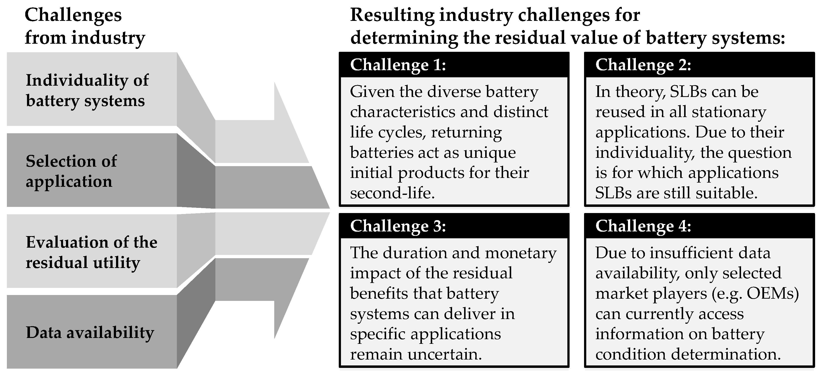Preprints 95453 g005