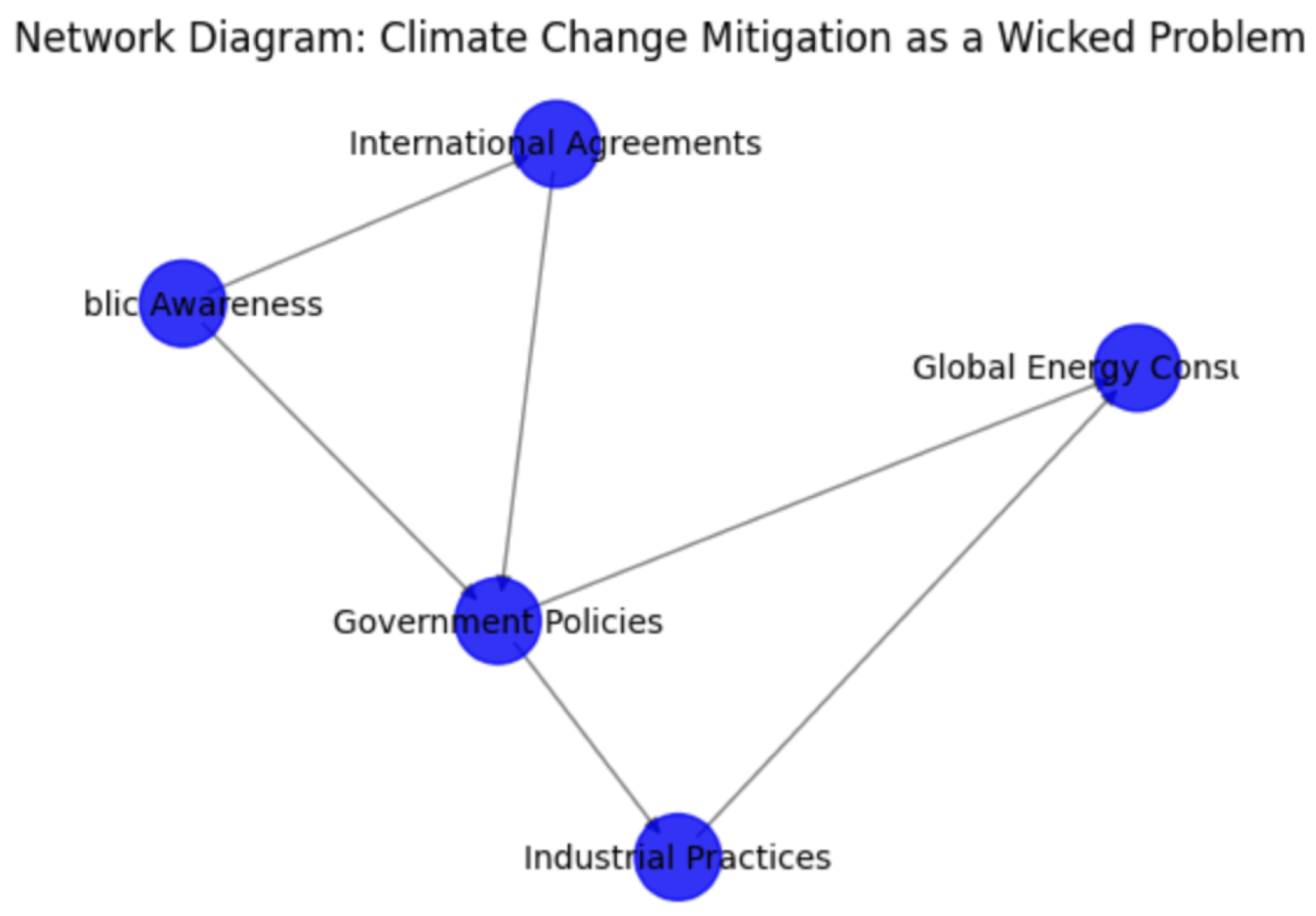 Preprints 112444 g001