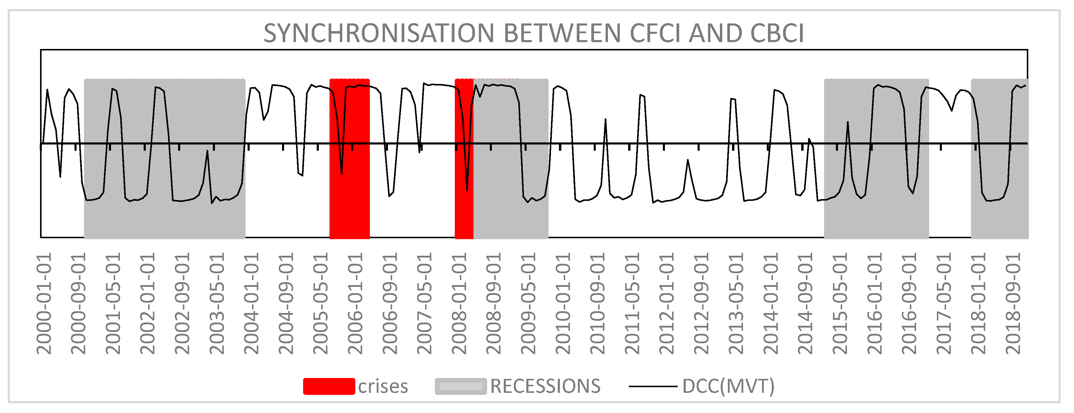 Preprints 145343 g001