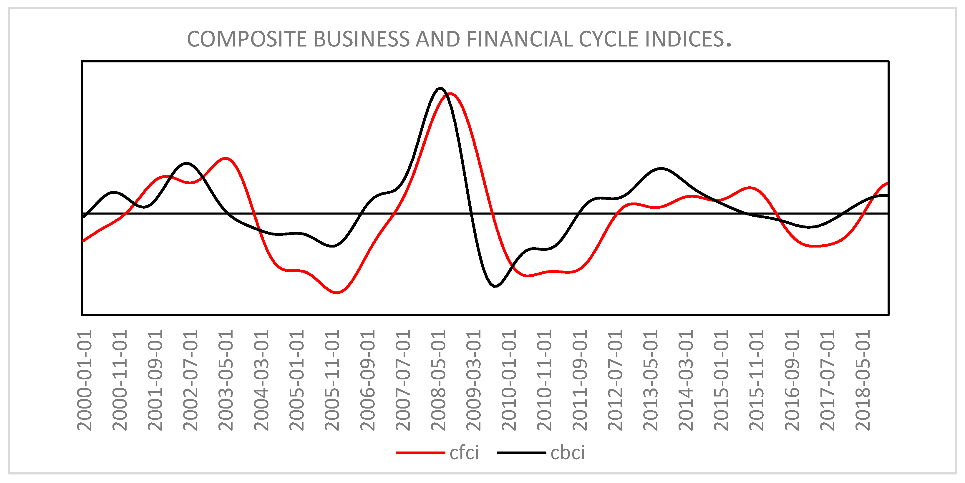 Preprints 145343 g0a1