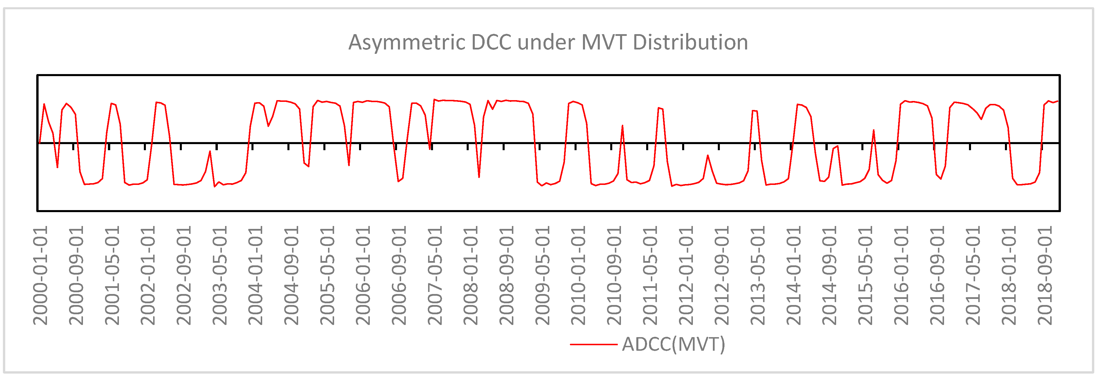 Preprints 145343 g0a4