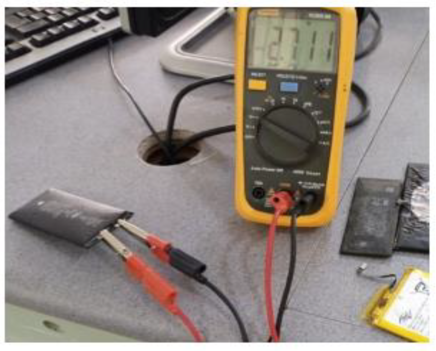 Preprints 171413 g003