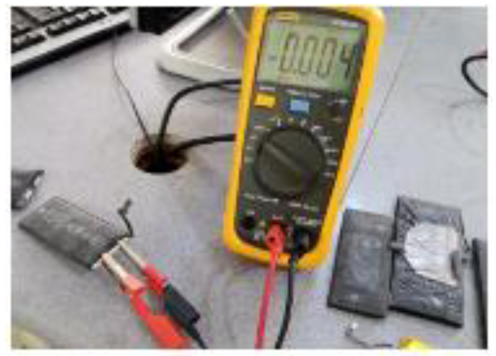 Preprints 171413 g004