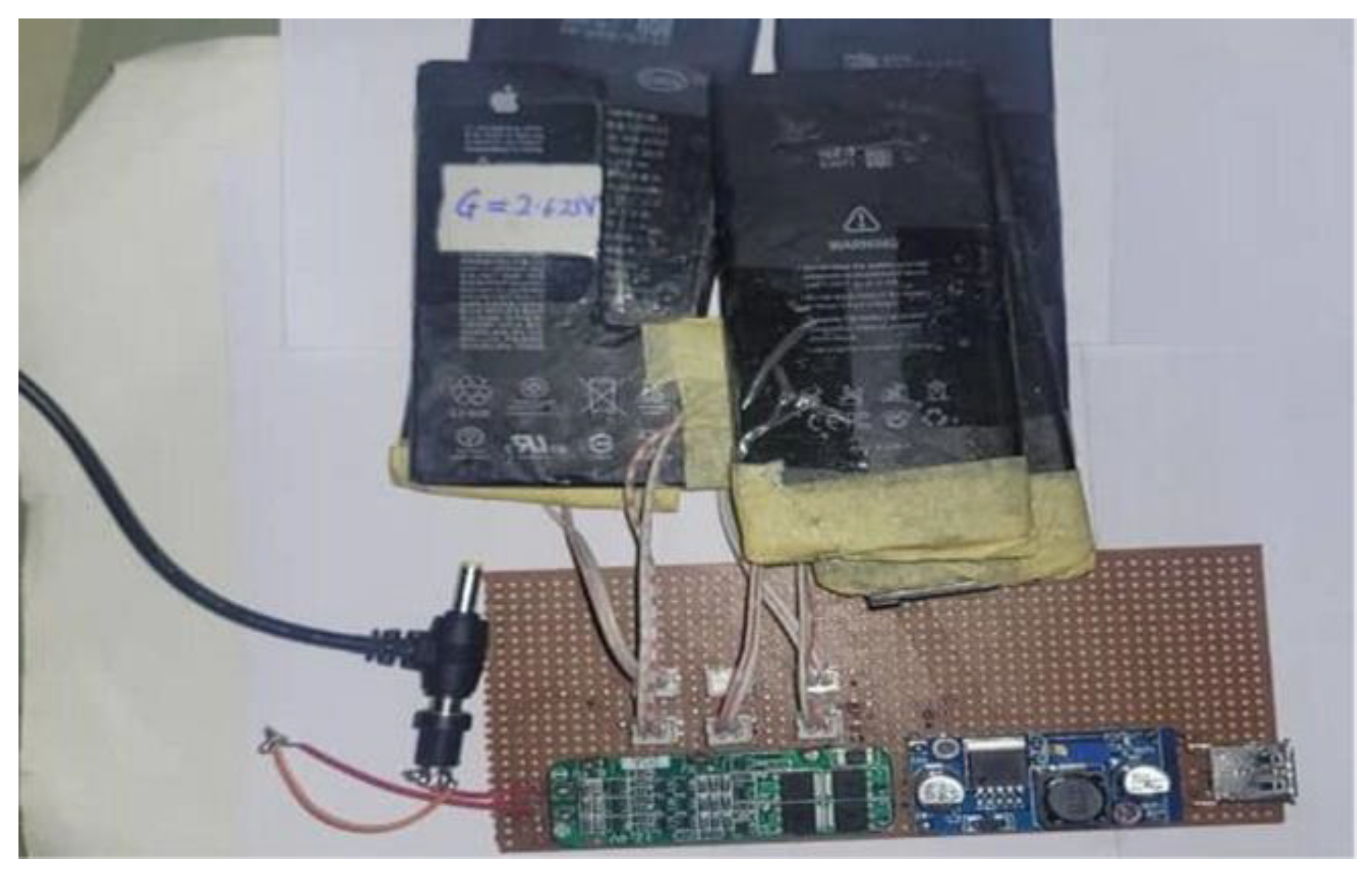 Preprints 171413 g005