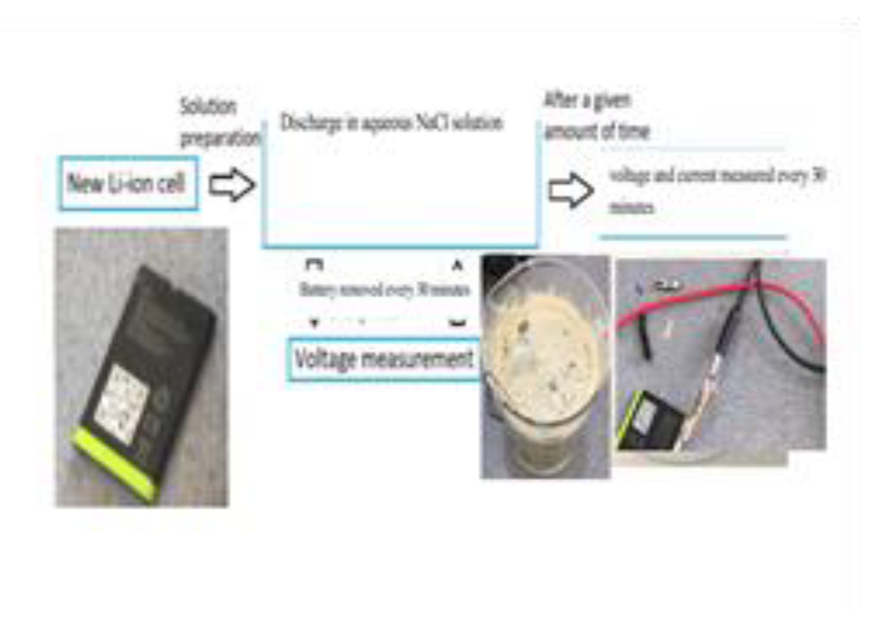 Preprints 171413 g006