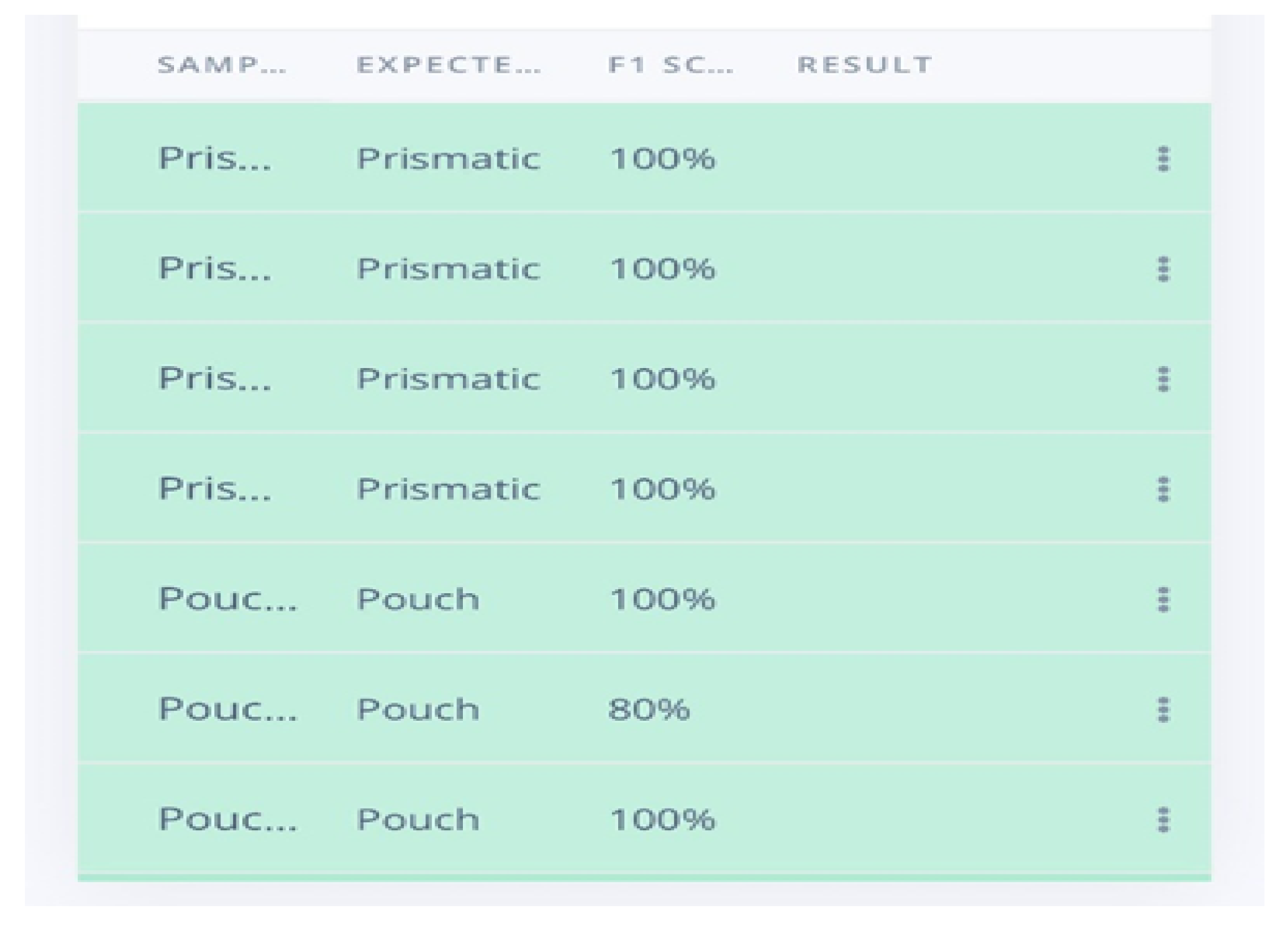 Preprints 171413 g007