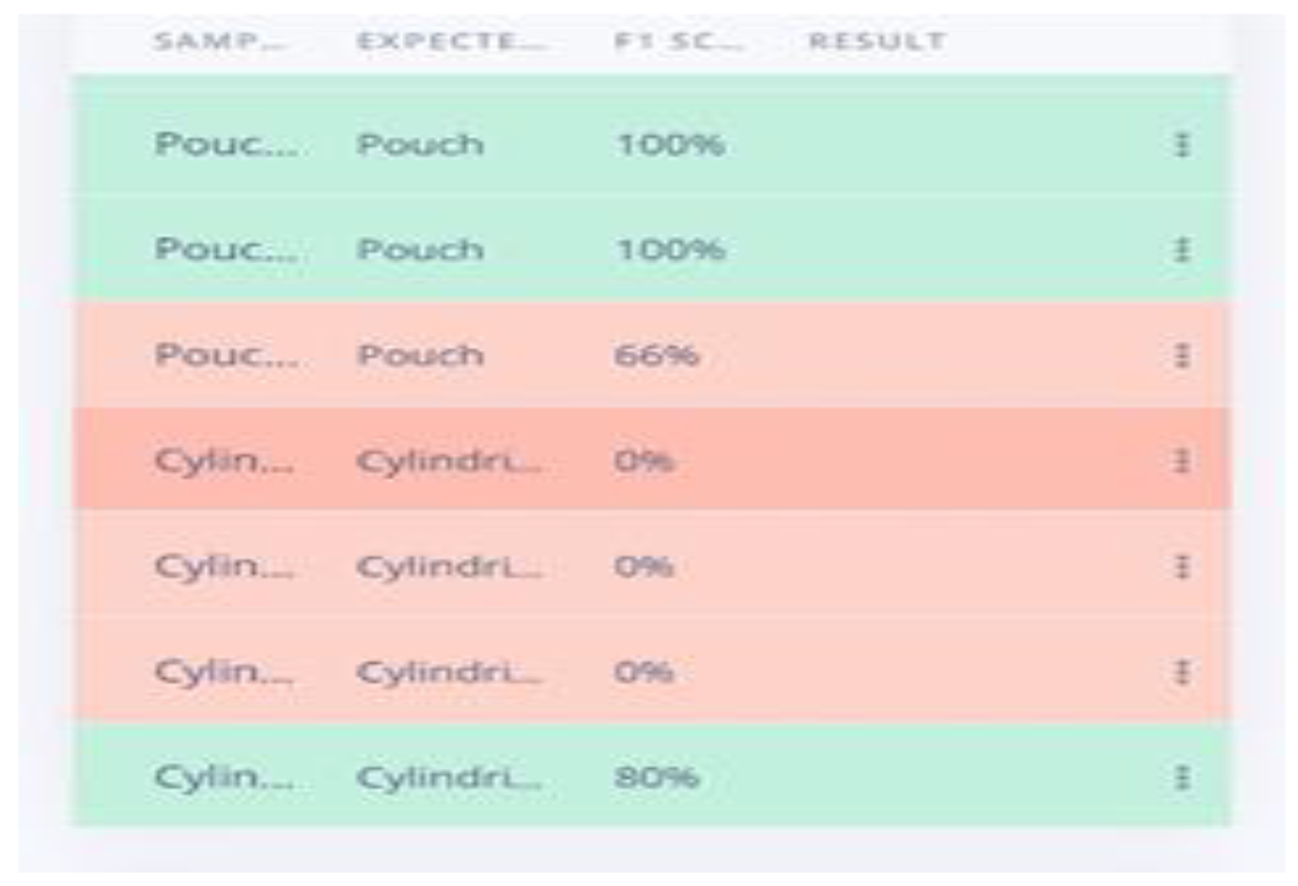 Preprints 171413 g008
