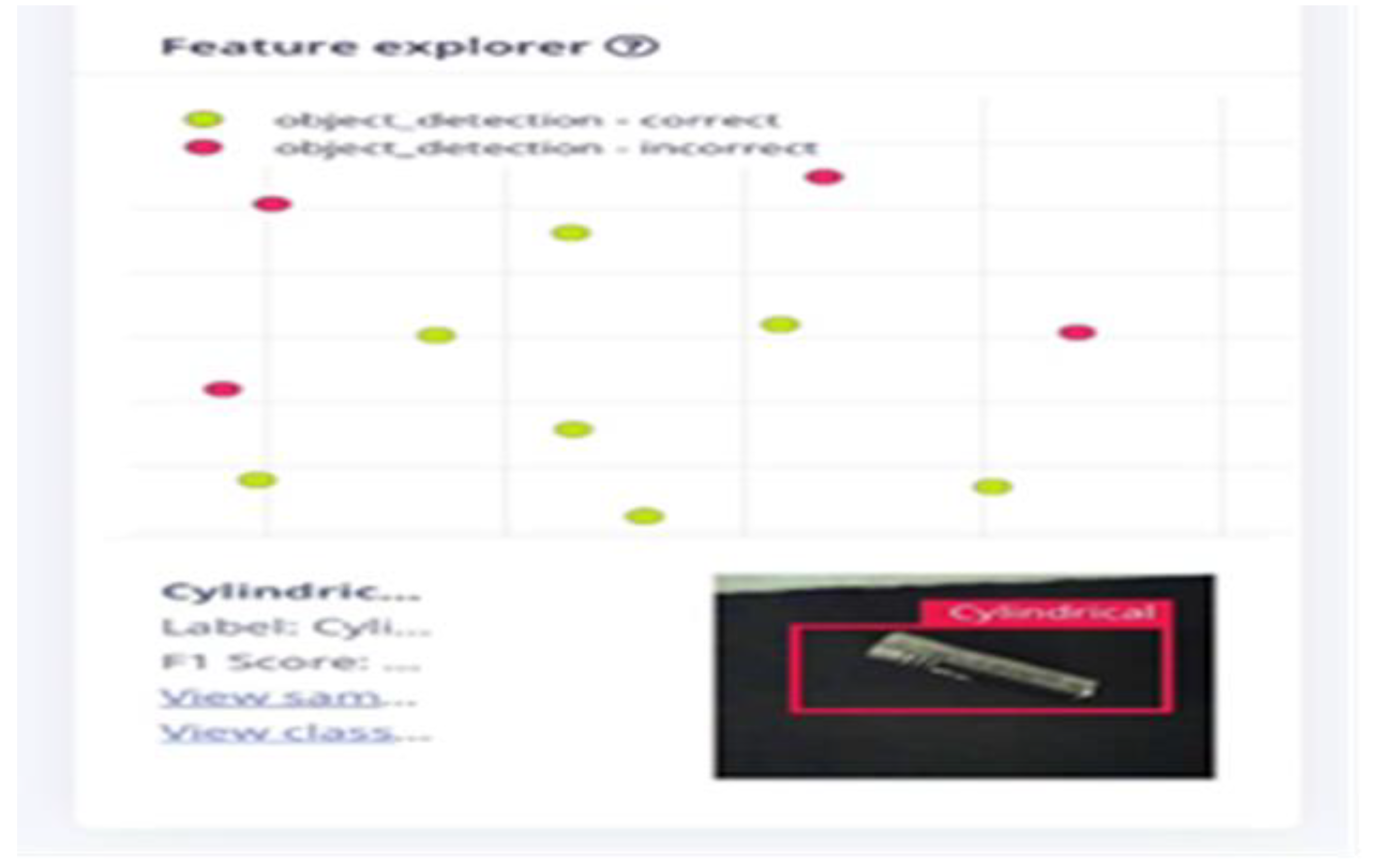 Preprints 171413 g009