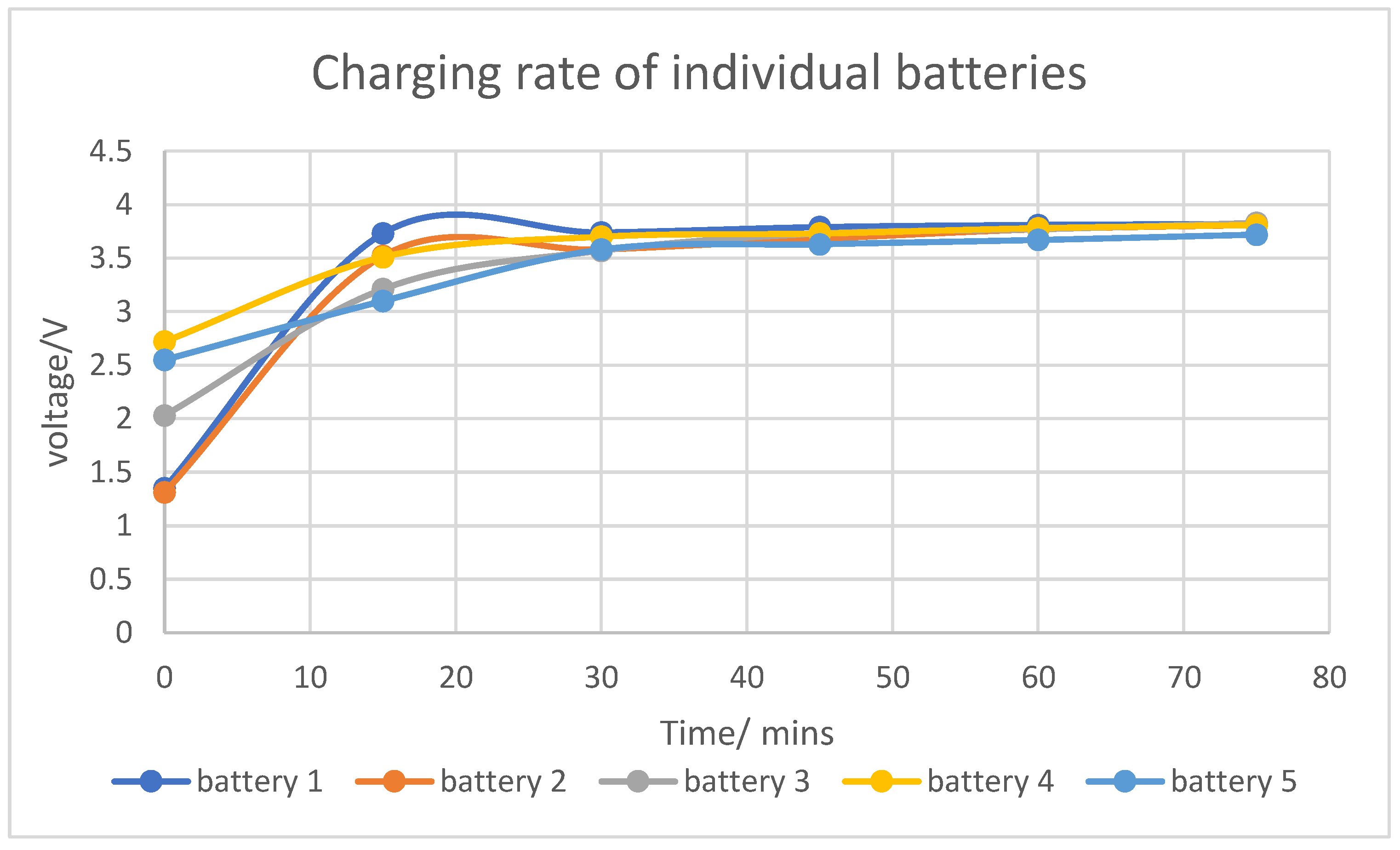 Preprints 171413 g012