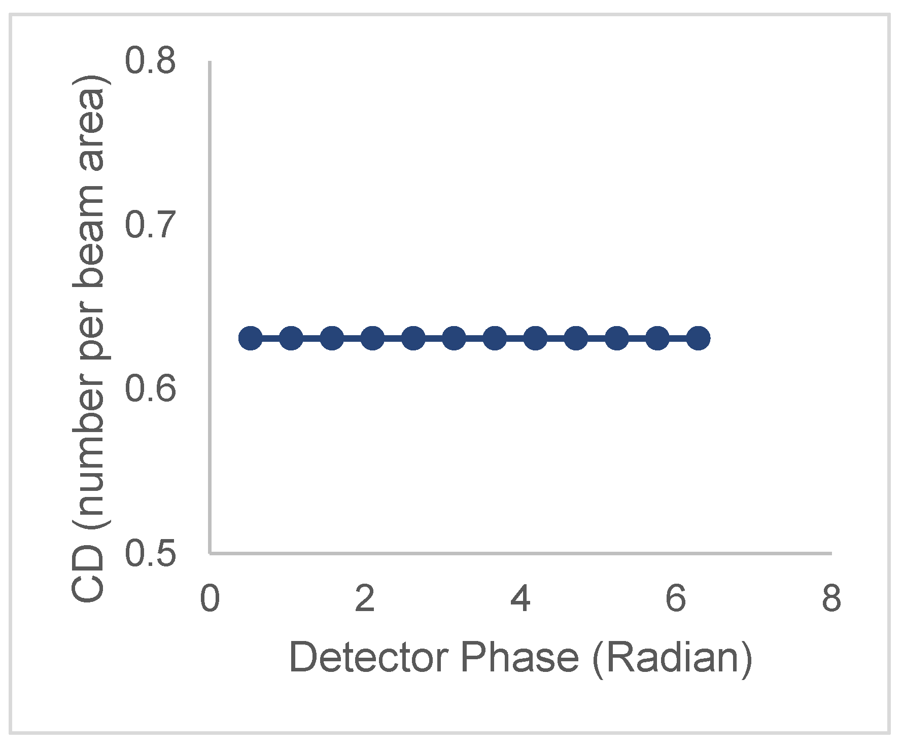 Preprints 201247 g001