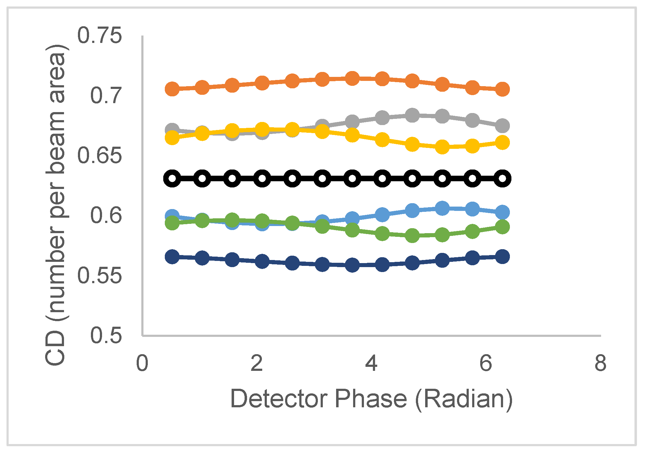 Preprints 201247 g002
