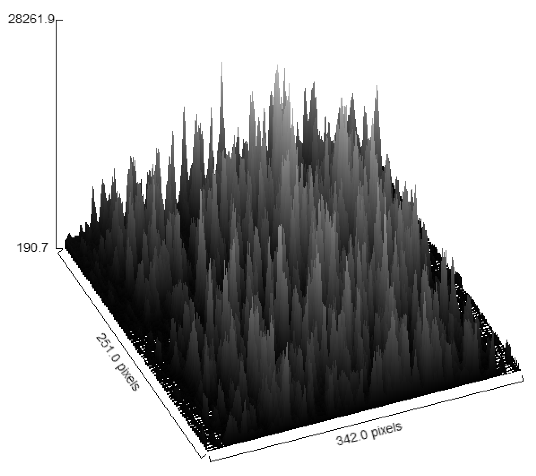 Preprints 201247 g006
