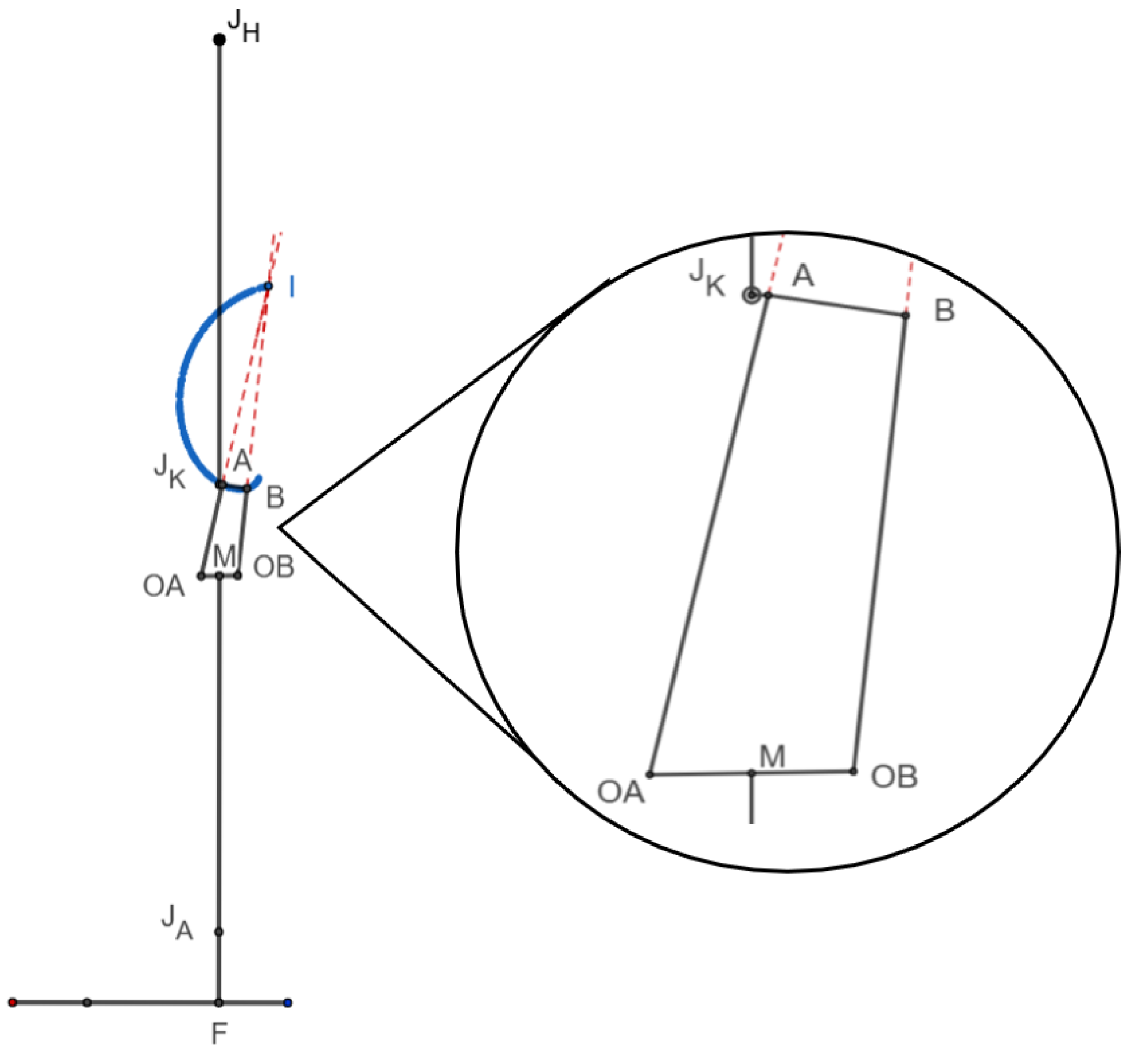 Preprints 161785 g003