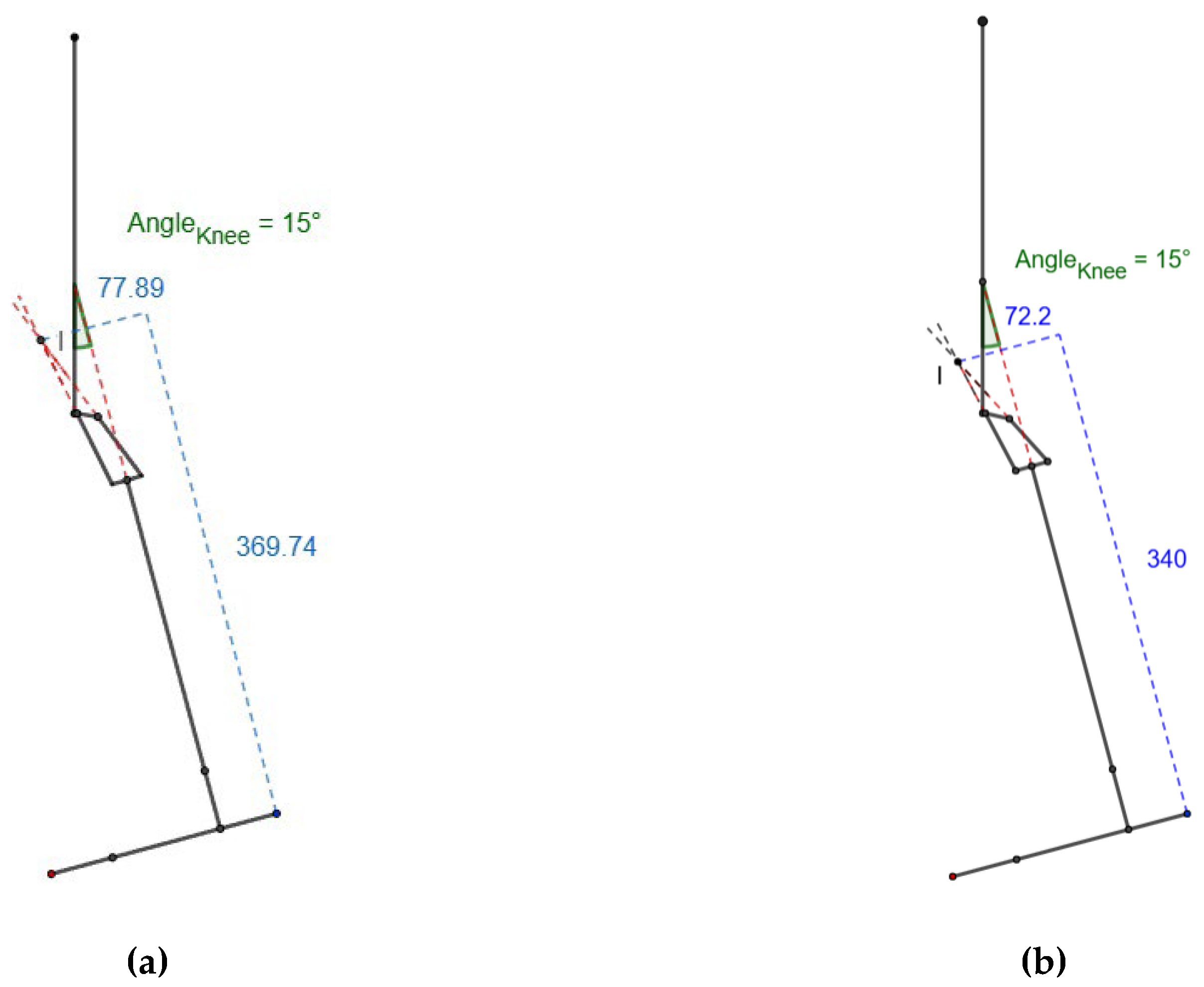 Preprints 161785 g006