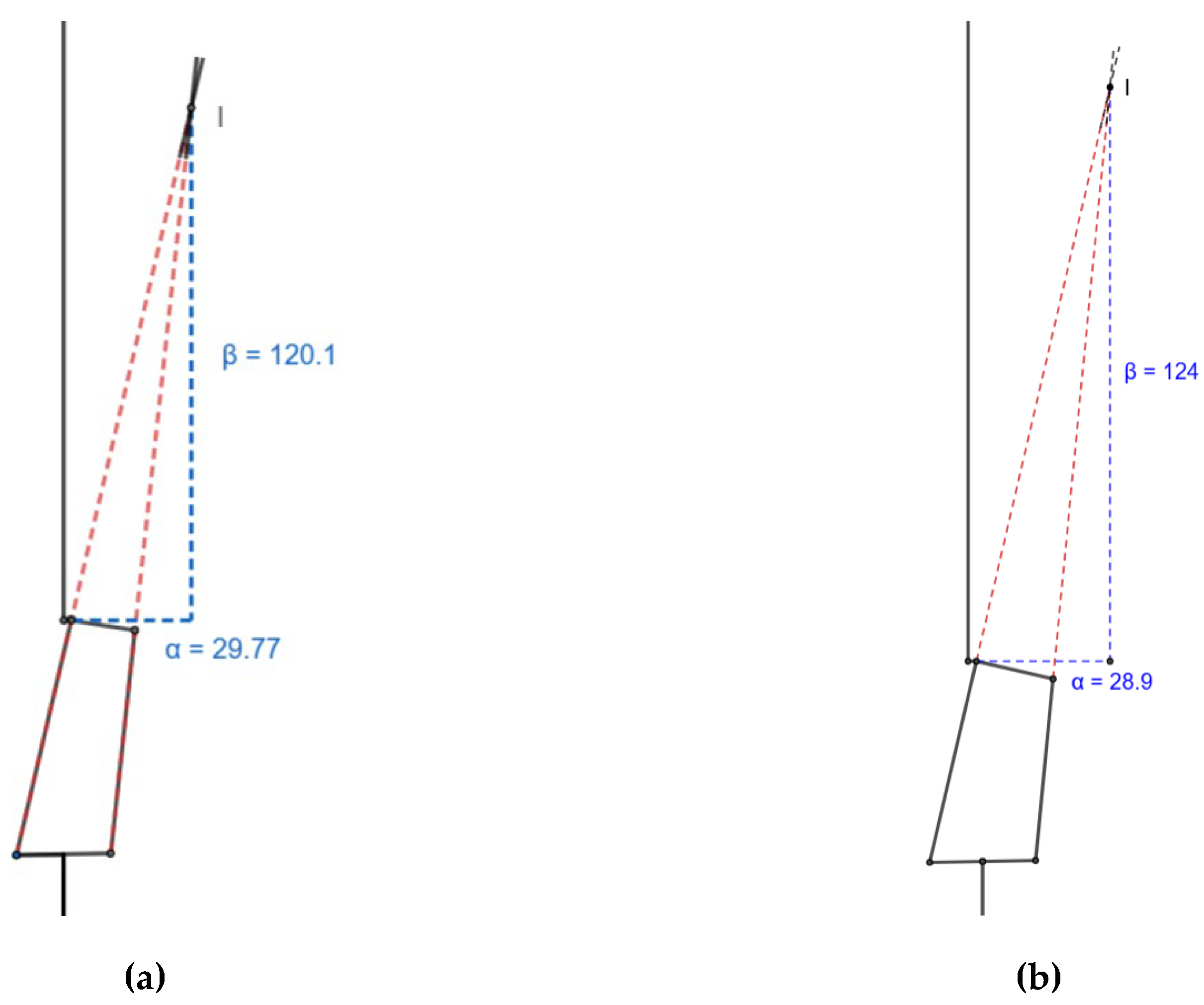 Preprints 161785 g007
